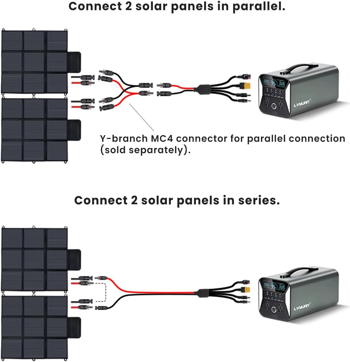 200W Portable Solar Panel, 23% Efficient, Foldable for Camping & Outdoor Use