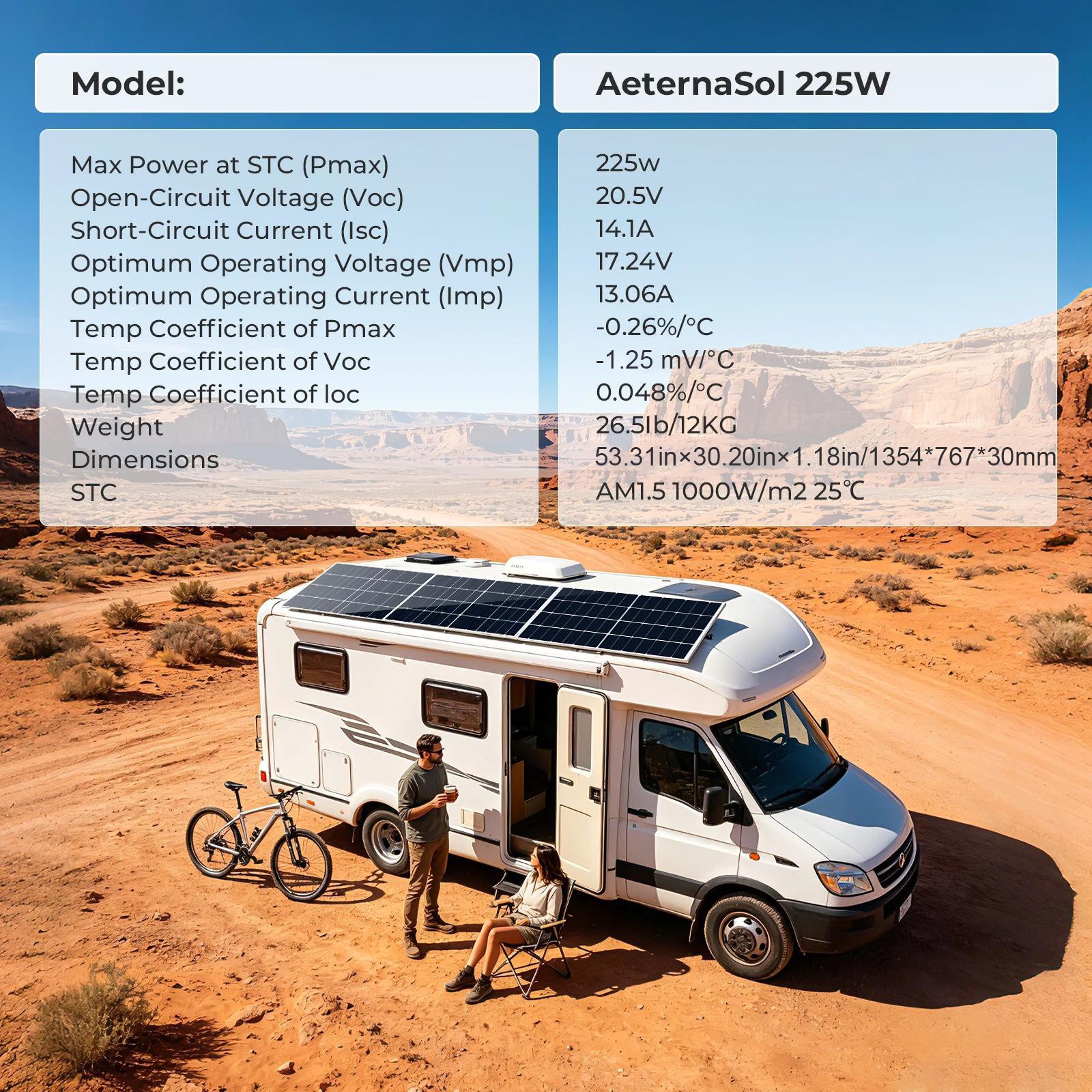 225W Solar Panel 12V HPBC N-Type Anti-Shading 0BB Off-Grid RV Roof Farm 200W PV