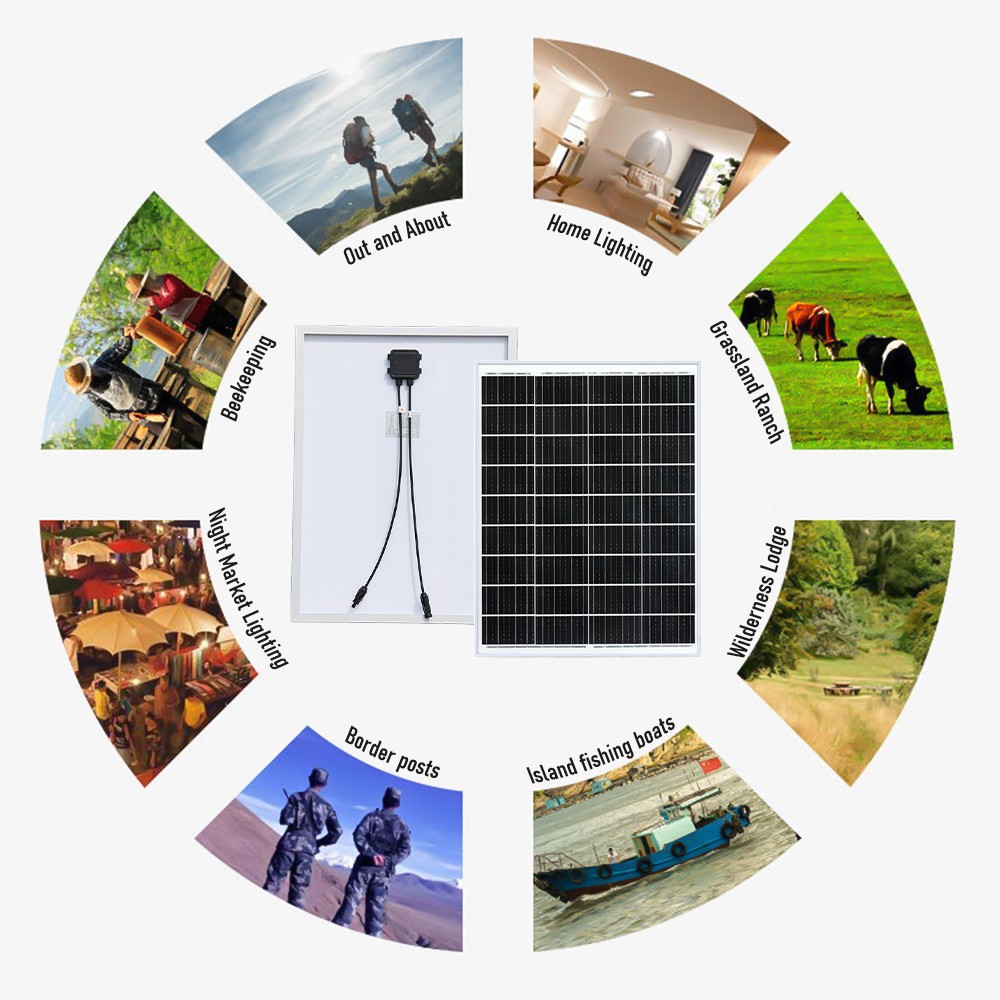 200W Watt Mono Solar Panel 12V Charging Off-Grid Battery Power RV Home Boat Camp