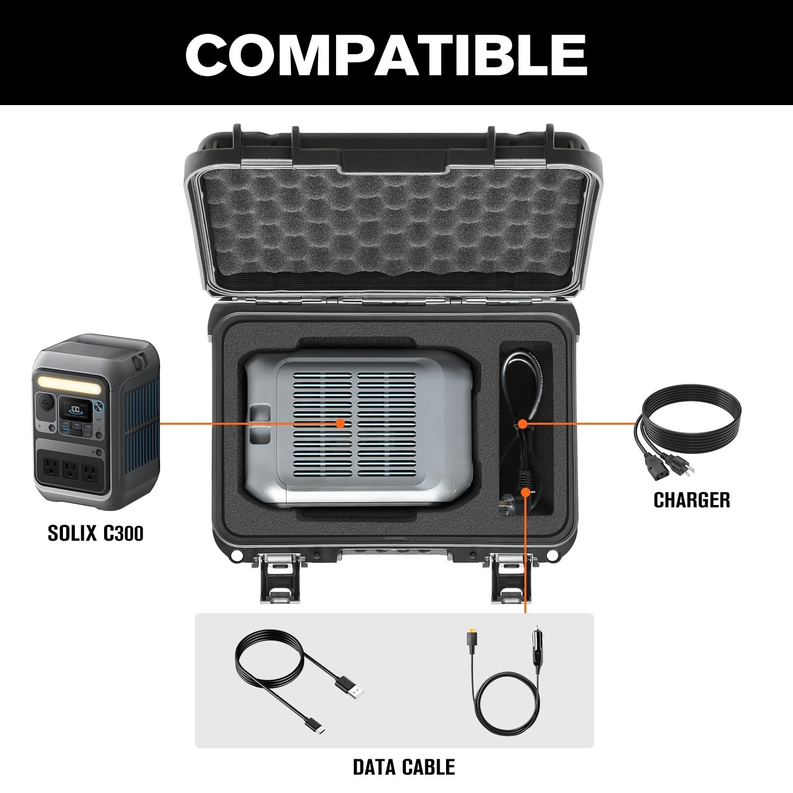 Portable Hard Case for Solar Generator – Waterproof Travel Storage Box for Power