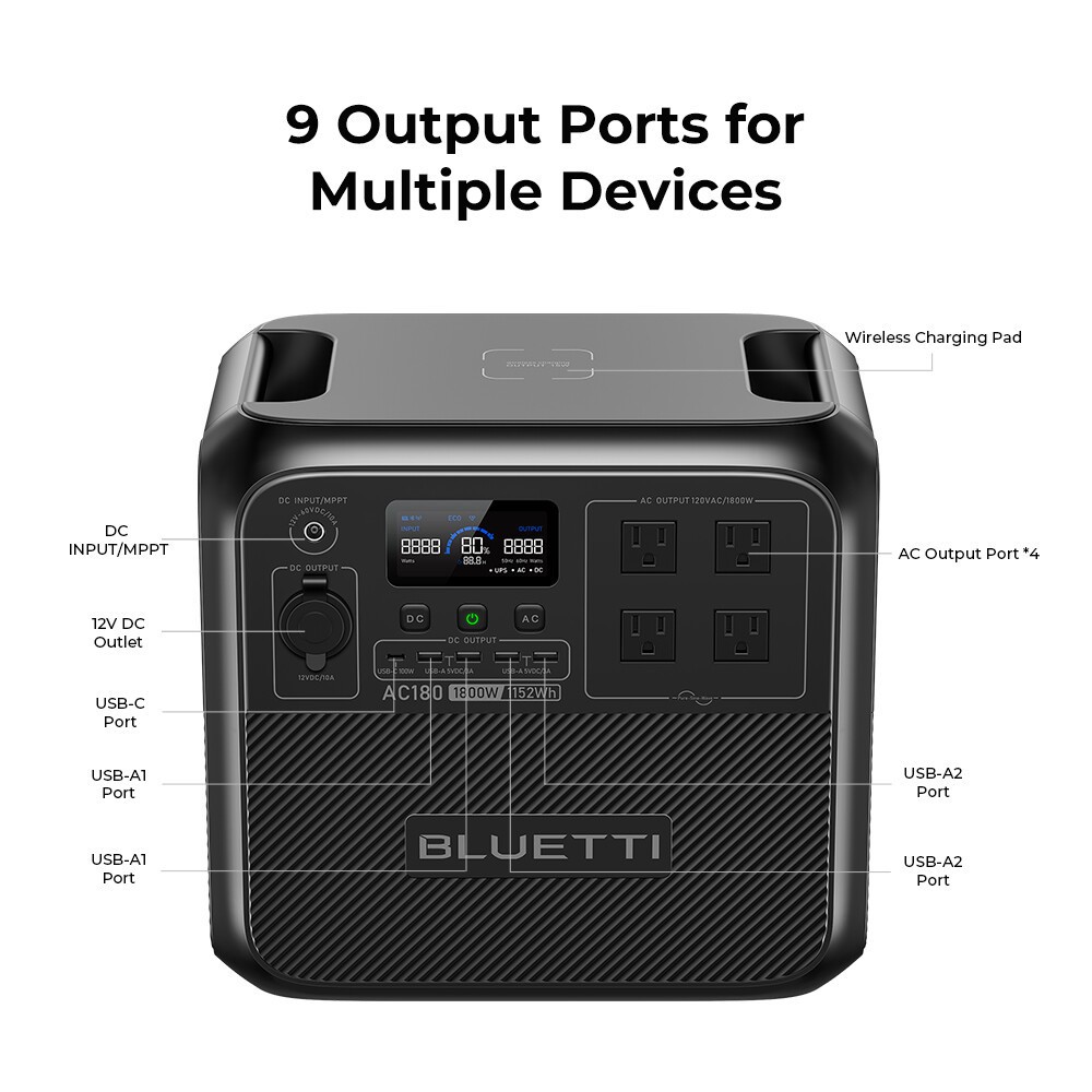 BLUETTI AC180 1800W 1152Wh Portable Power Station Solar Generator for Off-grid