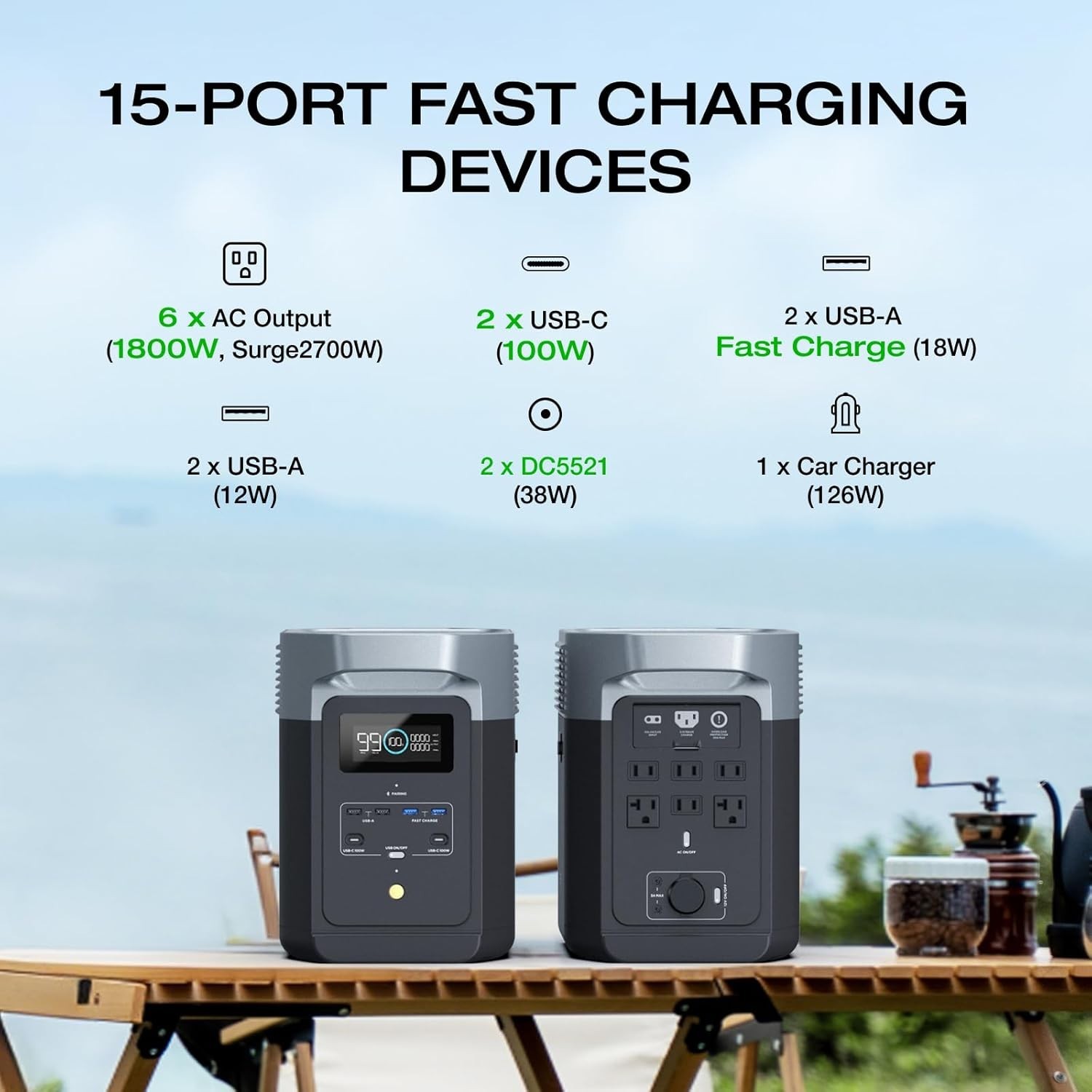 Portable Power Station DELTA 2, 1024Wh LiFePO4 (LFP) Battery,1800W AC