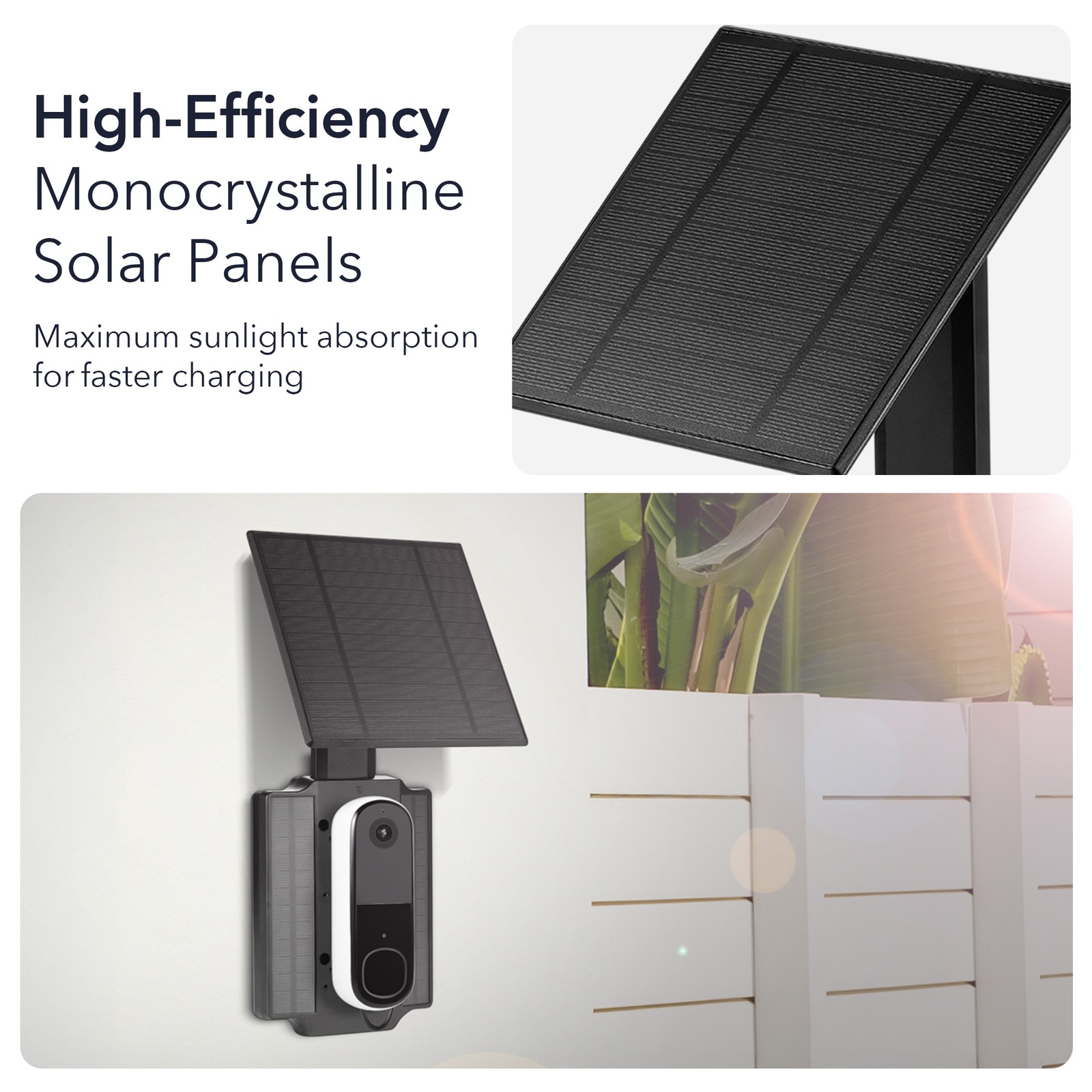 Wasserstein Solar Charger for Arlo 2K, Wyze Duo & eufy E340/C30/C31 Doorbells