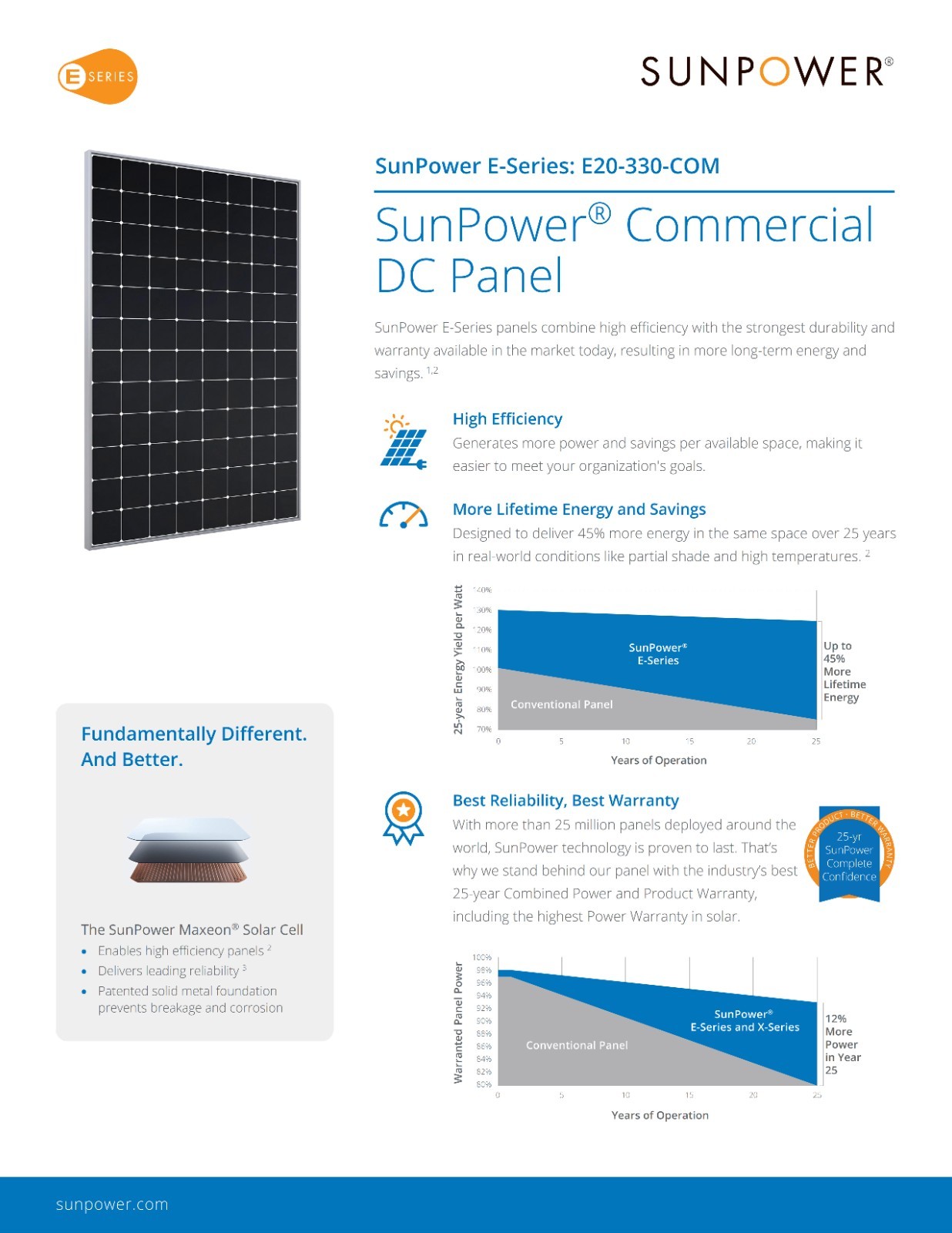 330 watt sunpower solar panels 40 x Panels full pallet 13.2kw!