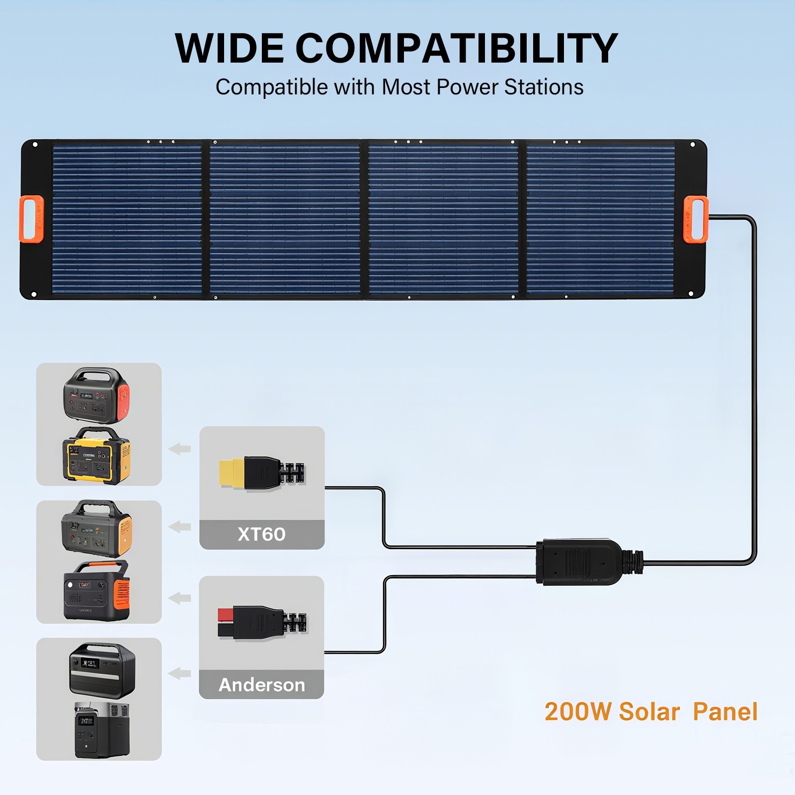 High-Efficiency 200W Quad-fold Portable Solar Panel for Power Station Off-Grid
