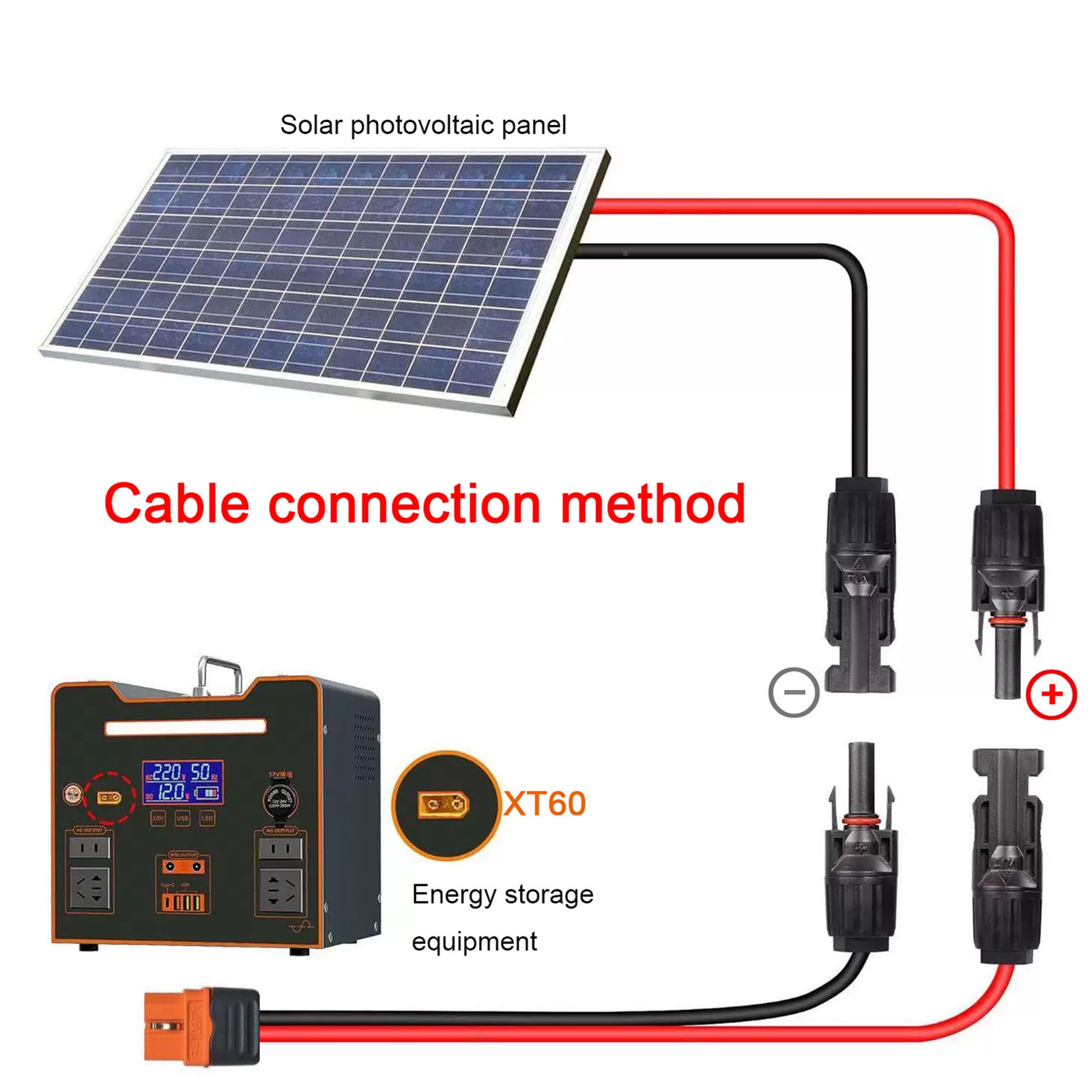 XT60i Female – Solar Connector Solar Panel Extension Charging Cable