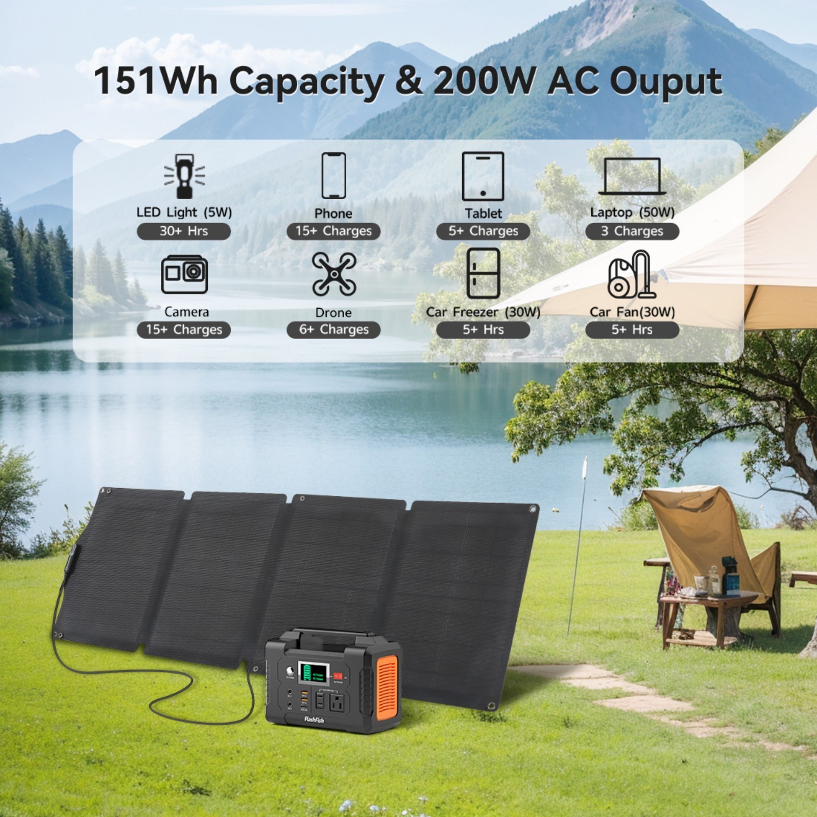 200W Solar Generator Portable Power Station with 60W Panel for Outdoor Camping