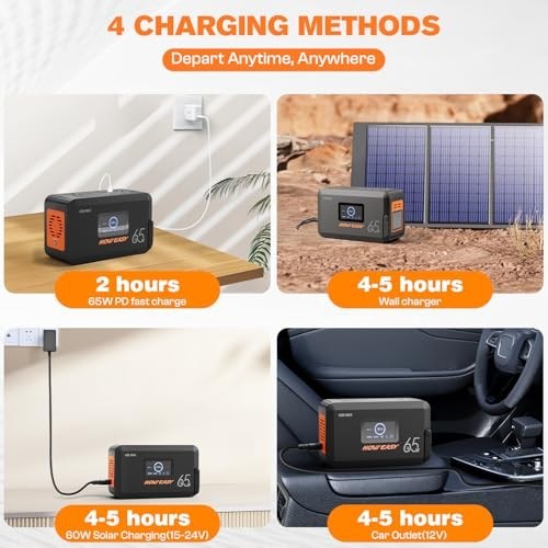 Portable Power Station 135W Solar Generator, 98Wh Battery Backup, AC Outlet, LED