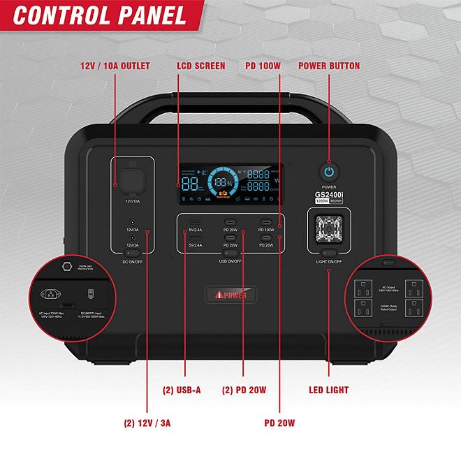 A-iPower Portable Power Station 2400-Watt Peak LiFePO4 Battery With Rapid Charge