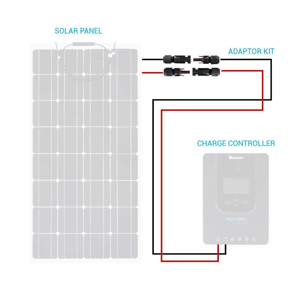 Renogy 20FT 10AWG Solar Adaptor Wire Extension Cables 20FT 10AWG Solar Cable