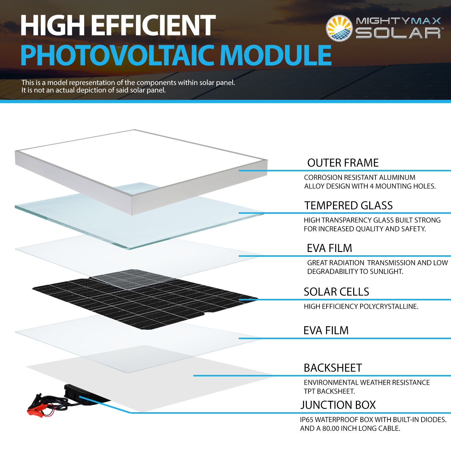Mighty Max 10 Watt 12V High Efficiency Mono Solar Panel for Game Deer Feeder