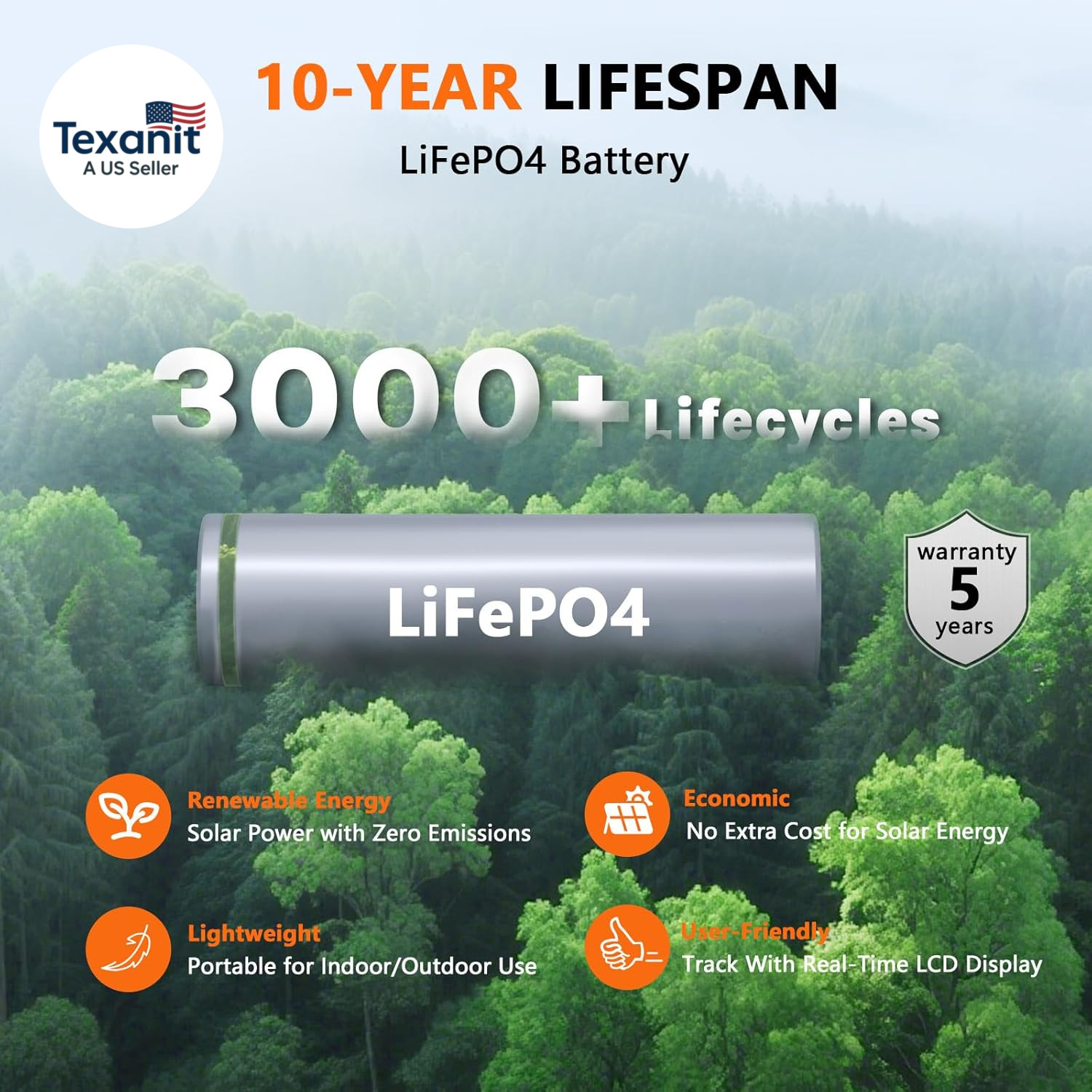 Portable Power Station 300W (Peak 600W) Upgraded, 256Wh Lifepo4 Battery Bank Sol