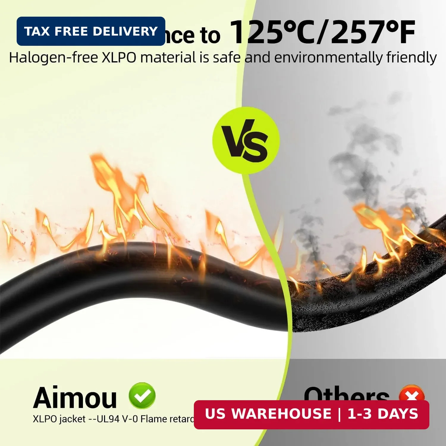 10AWG Solar Panel Wire, 2x50FT 6mm² Solar Extension Cable Red & Black 84 Strands