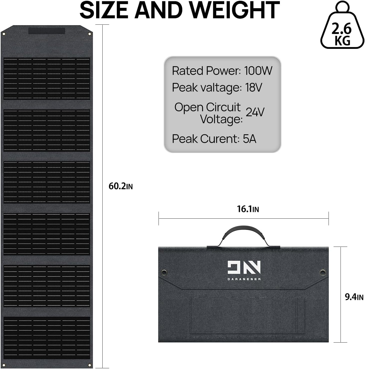 SP100 100W Solar Panel for NEO300 Solar Generator, 5V USB ＆ 18V DC Solar Panels,