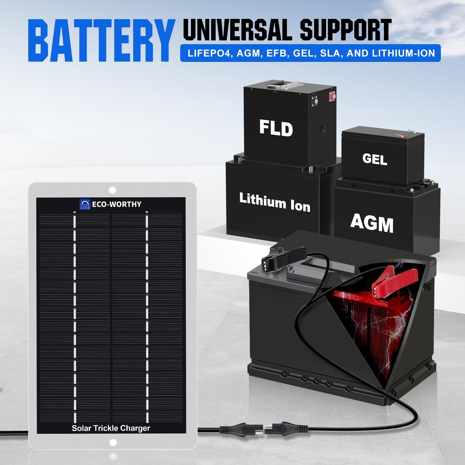 2.5W Solar Car Battery Charger Maintainer 12V Waterproof Solar Panel Portable…