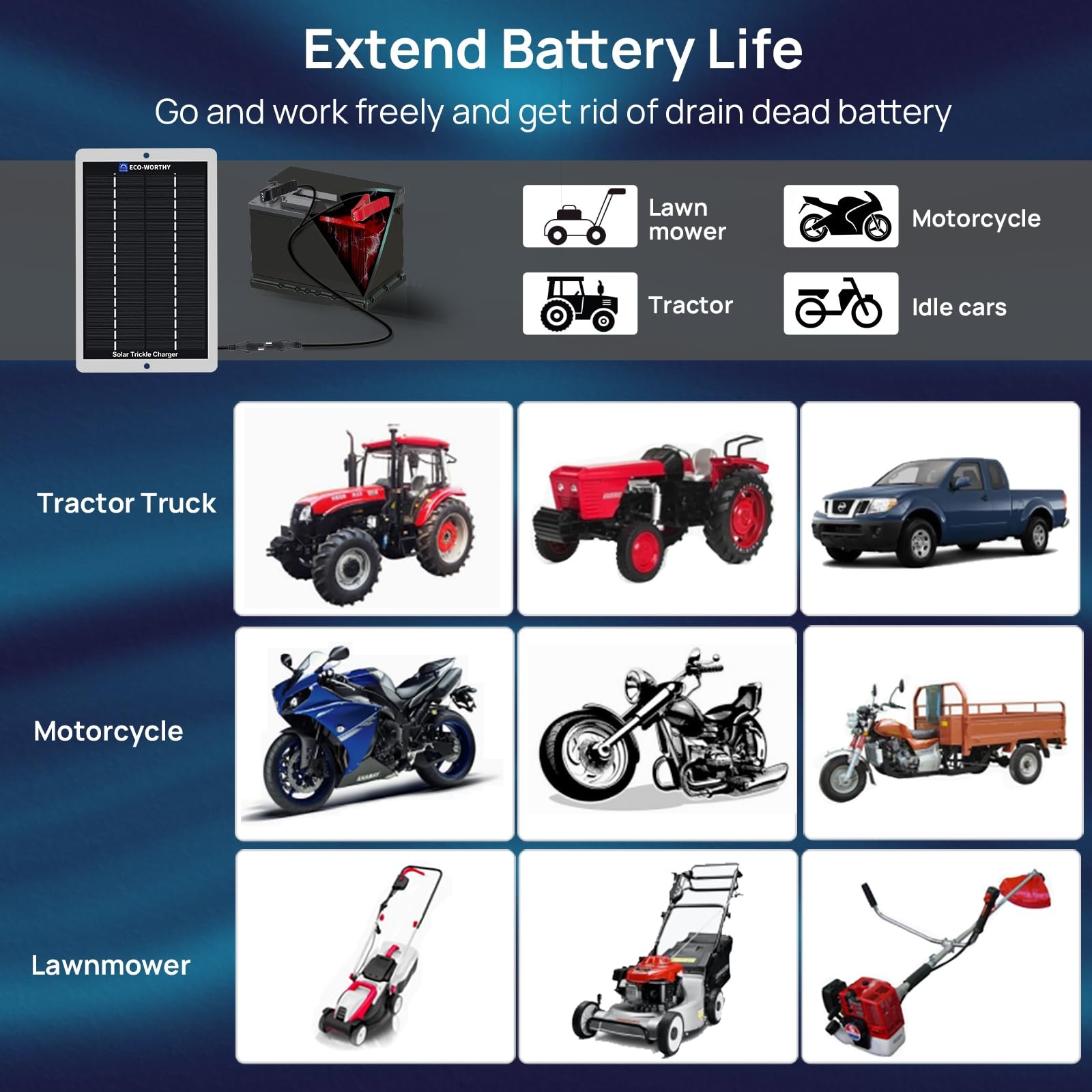 2.5W Solar Car Battery Charger Maintainer 12V Waterproof Solar Panel Portable…