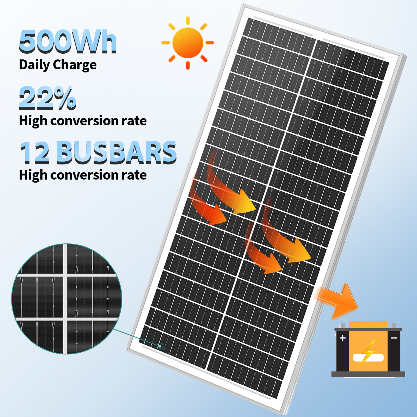 100W Watt 12V Monocrystalline Solar Panel For RV Camping Home Off Grid Golf Boat