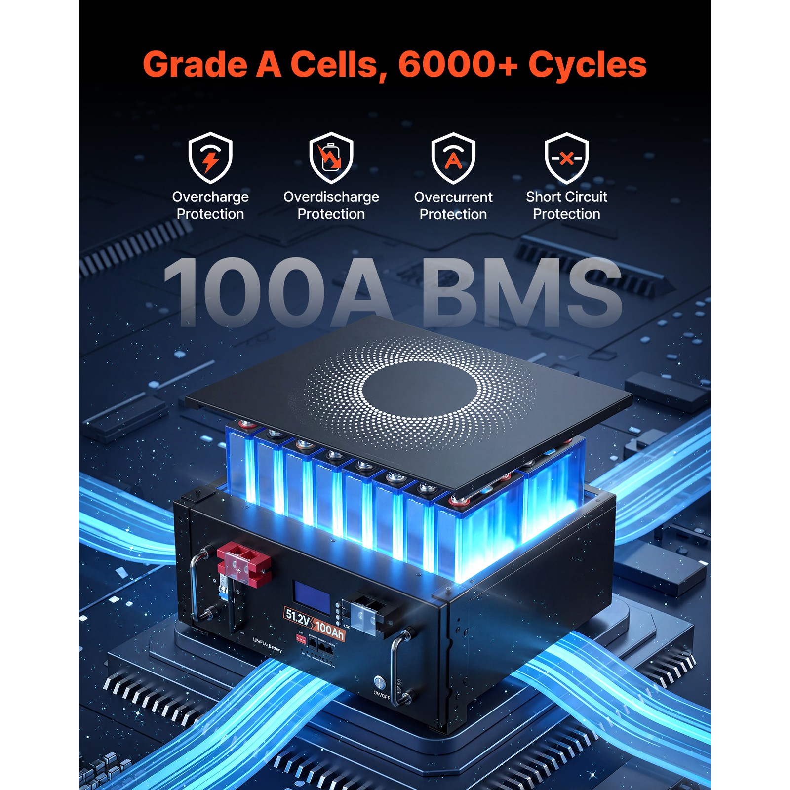 Uimoso Home Backup Power Station 5120Wh LiFePO4 Battery with 5000W AC Inverter