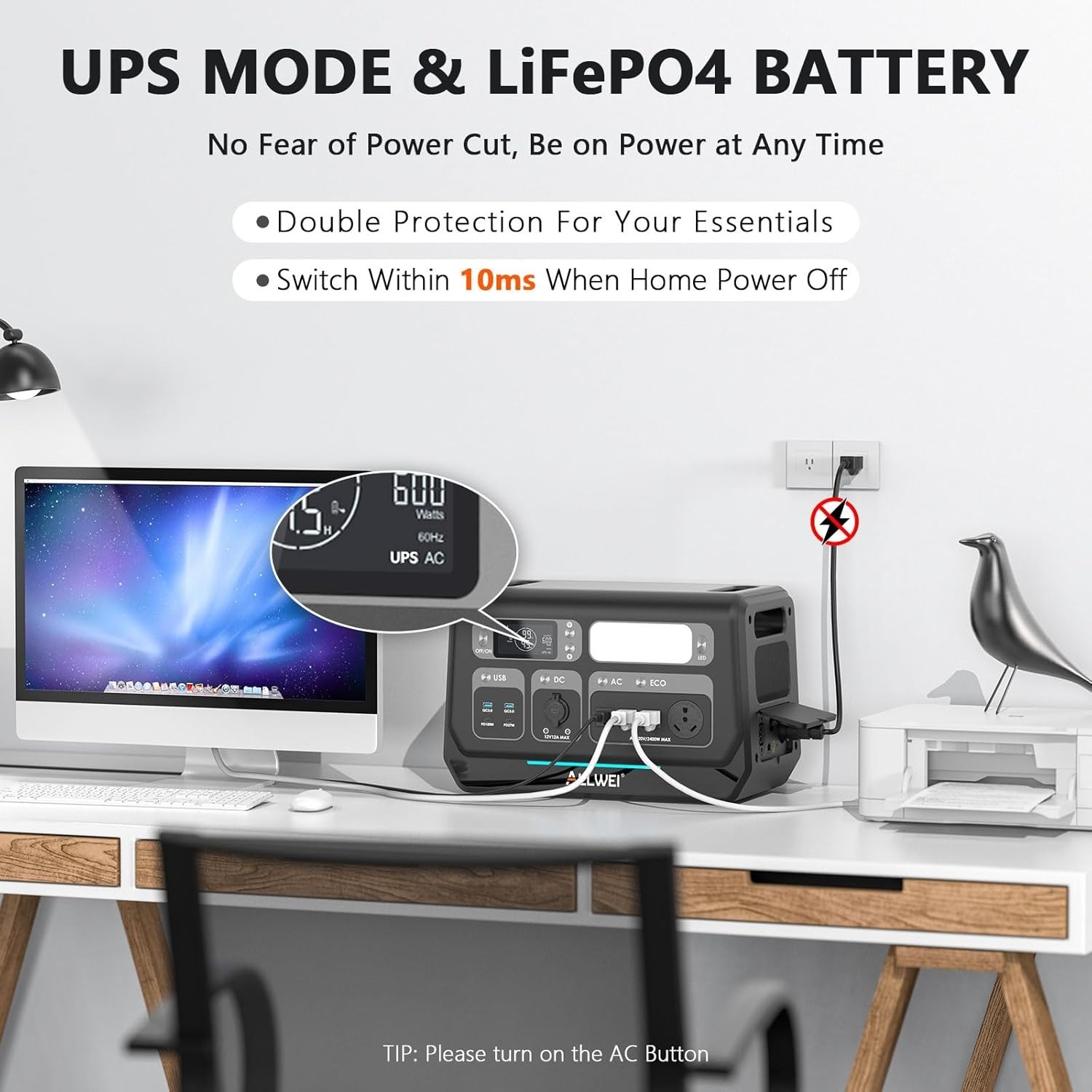 ALLWEI Solar Generator 2400 Portable Power Station, 2048Wh LiFePO4 Battery 2400W