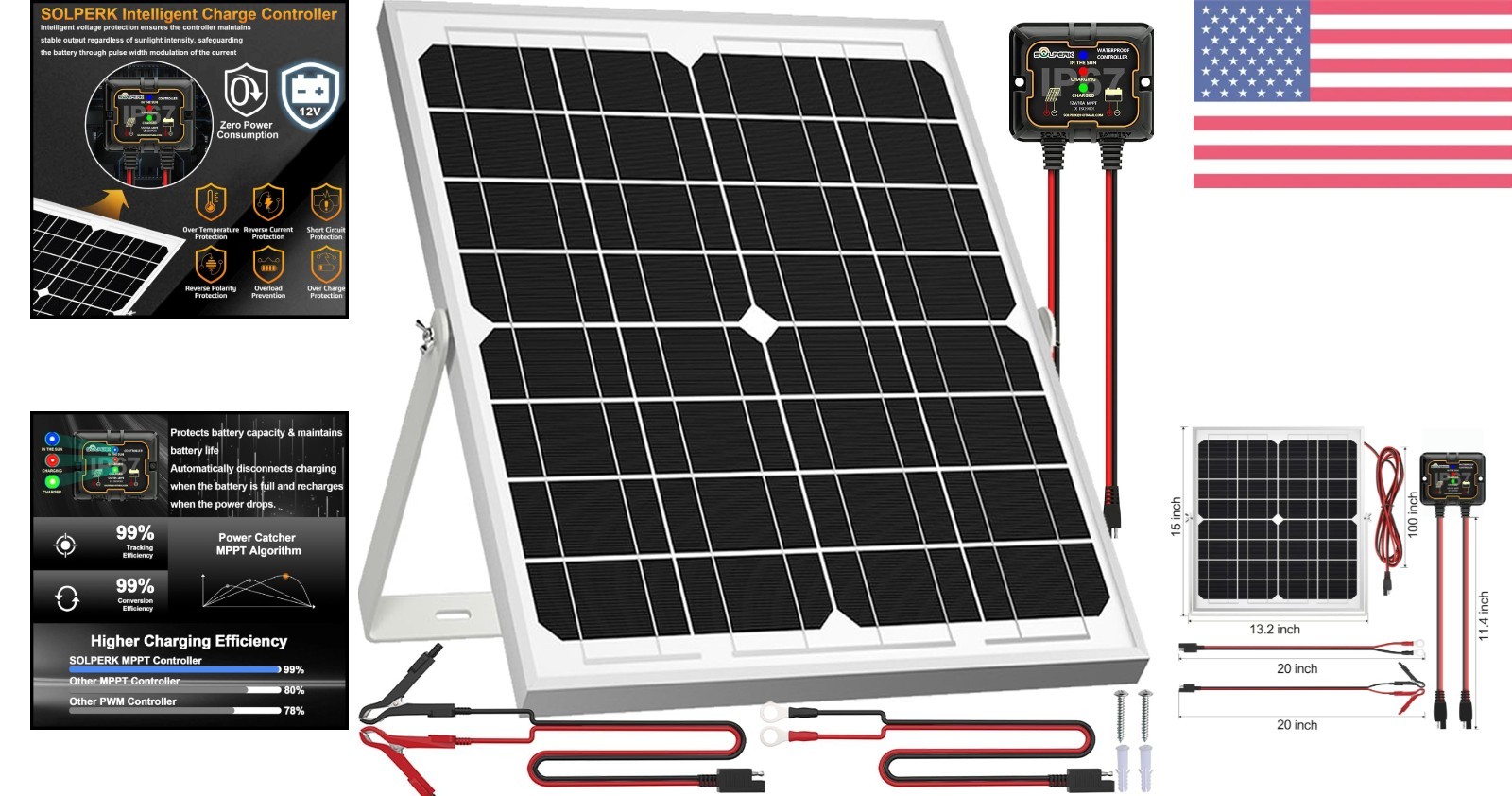 20W Waterproof Solar Panel Kit with Smart MPPT Controller & Adjustable Bracket