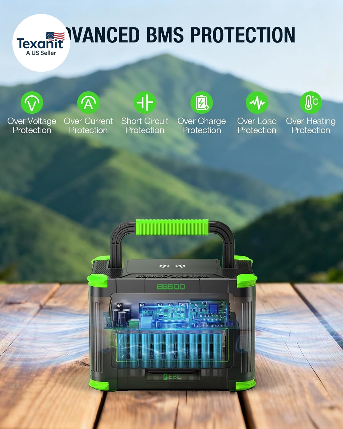 500W Portable Power Station with 100W Portable Solar Panel 20V, Outdoor Solar Ge