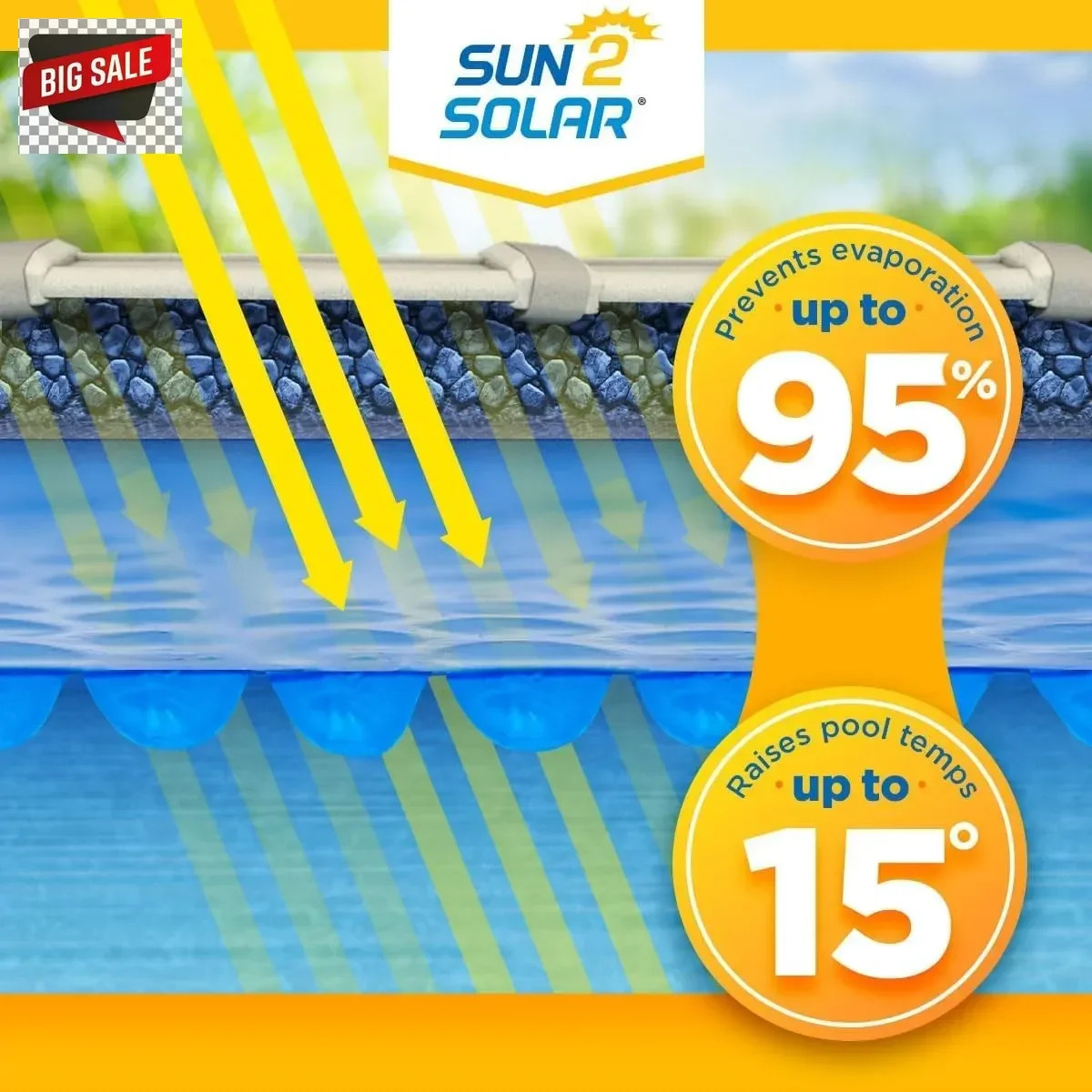 Sun2Solar Blue 12 ft x 24 ft Oval Pool Solar Cover | 8 Mil | Heat Retaining Blan