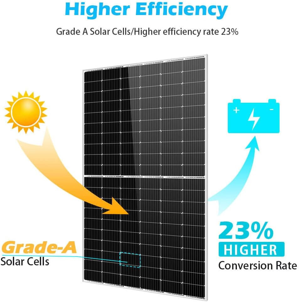 SUNGOLDPOWER 8PCS 450W Monocrystalline Solar Panels for RV, Yacht, and More