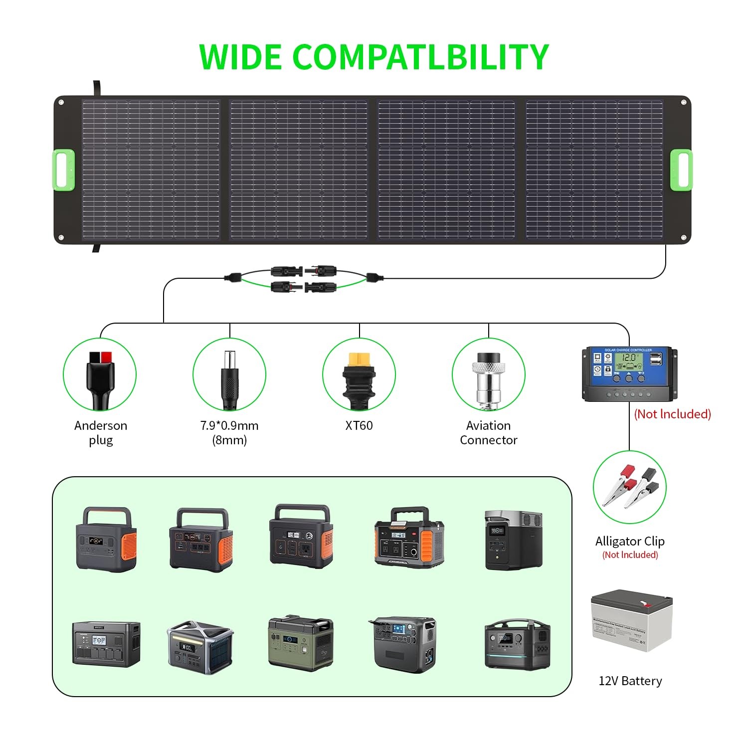 200W High Efficiency ETFE Foldable Solar Panel for Portable Power Station, IP…