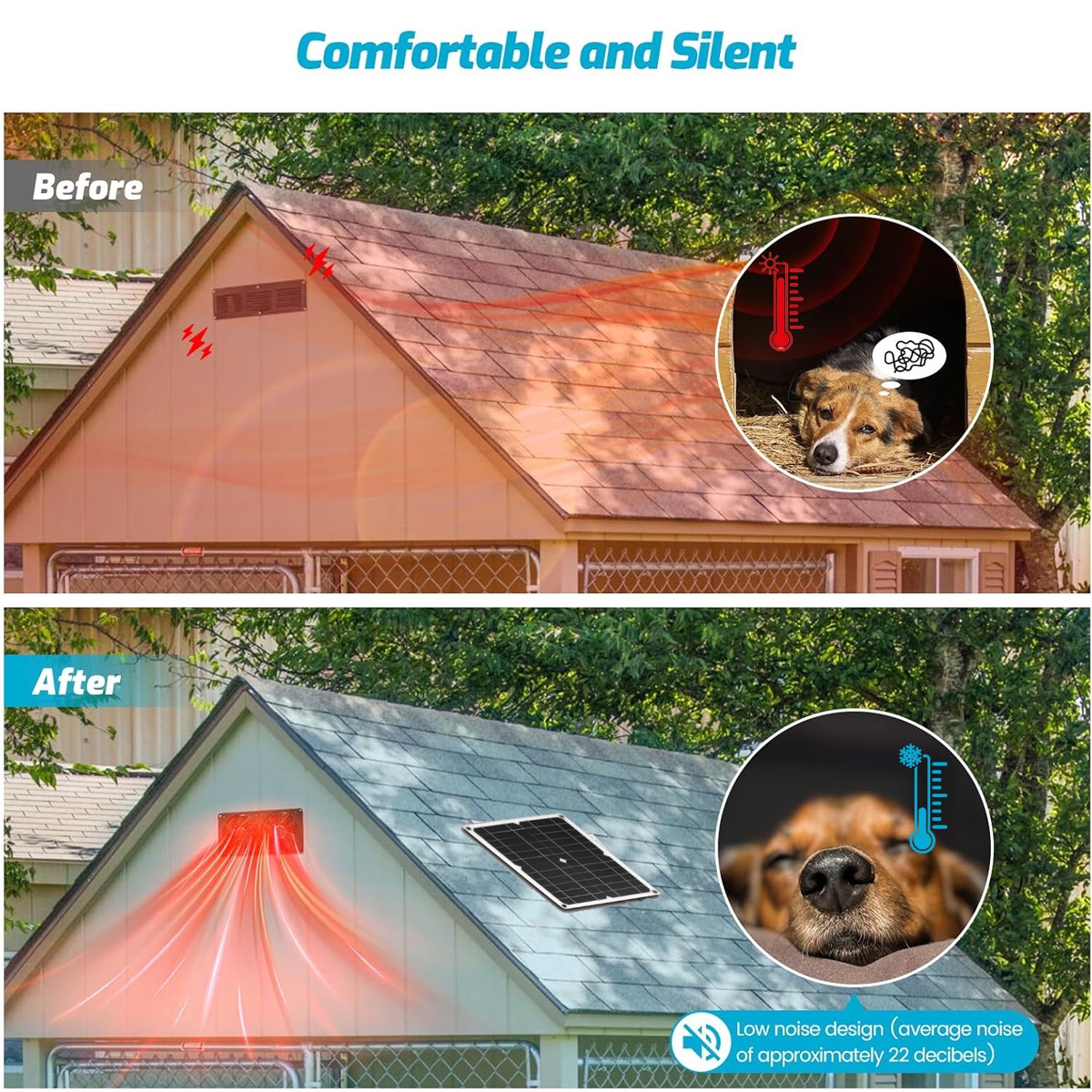 Solar Powered Dual Exhaust Fan Solar Panel Fan 15W For Greenhouse Shed Attic