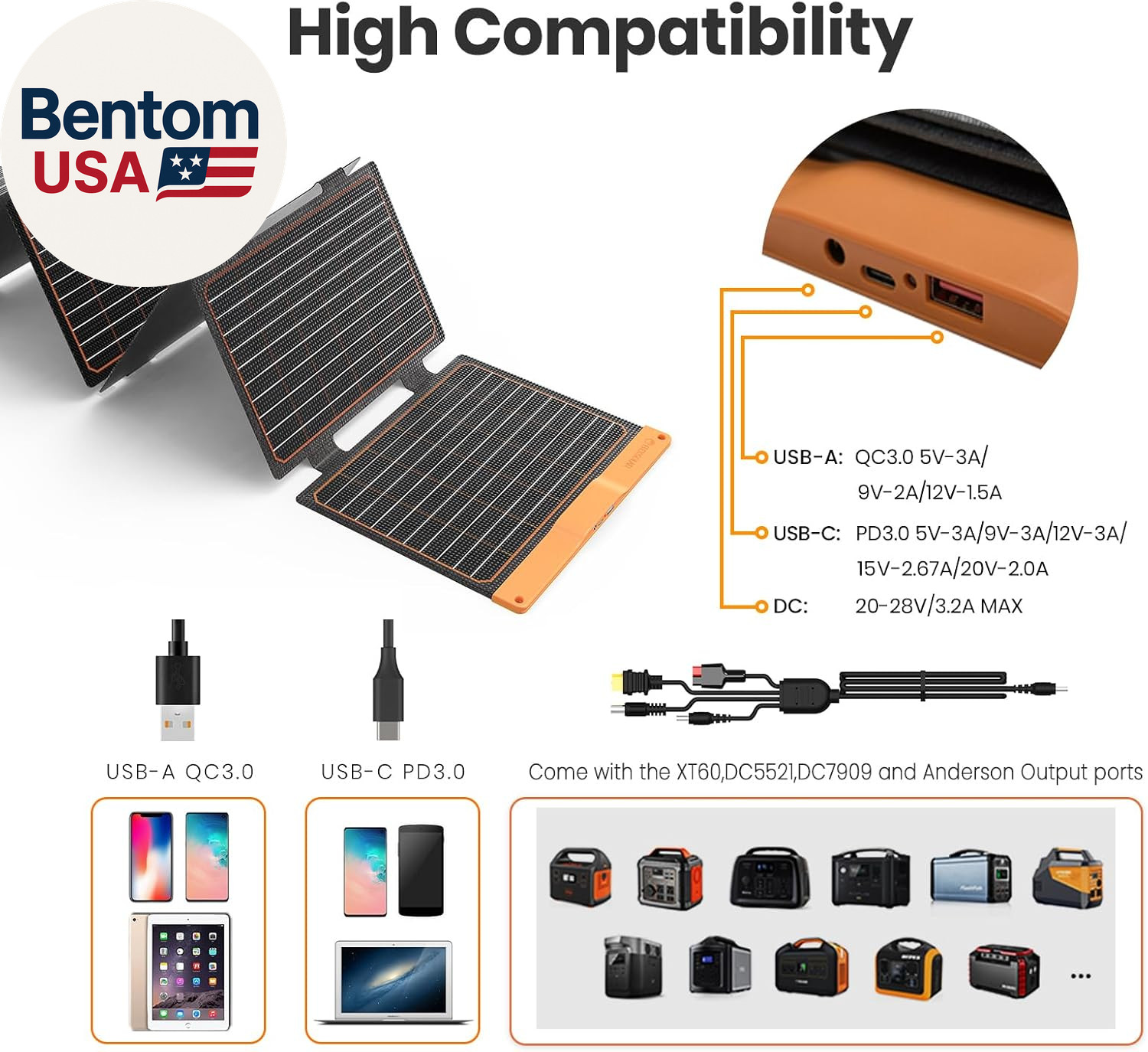 60W Portable Solar Panels Chargers with PD3.0 USB-C,QC3.0 USB-A and DC Outputs F