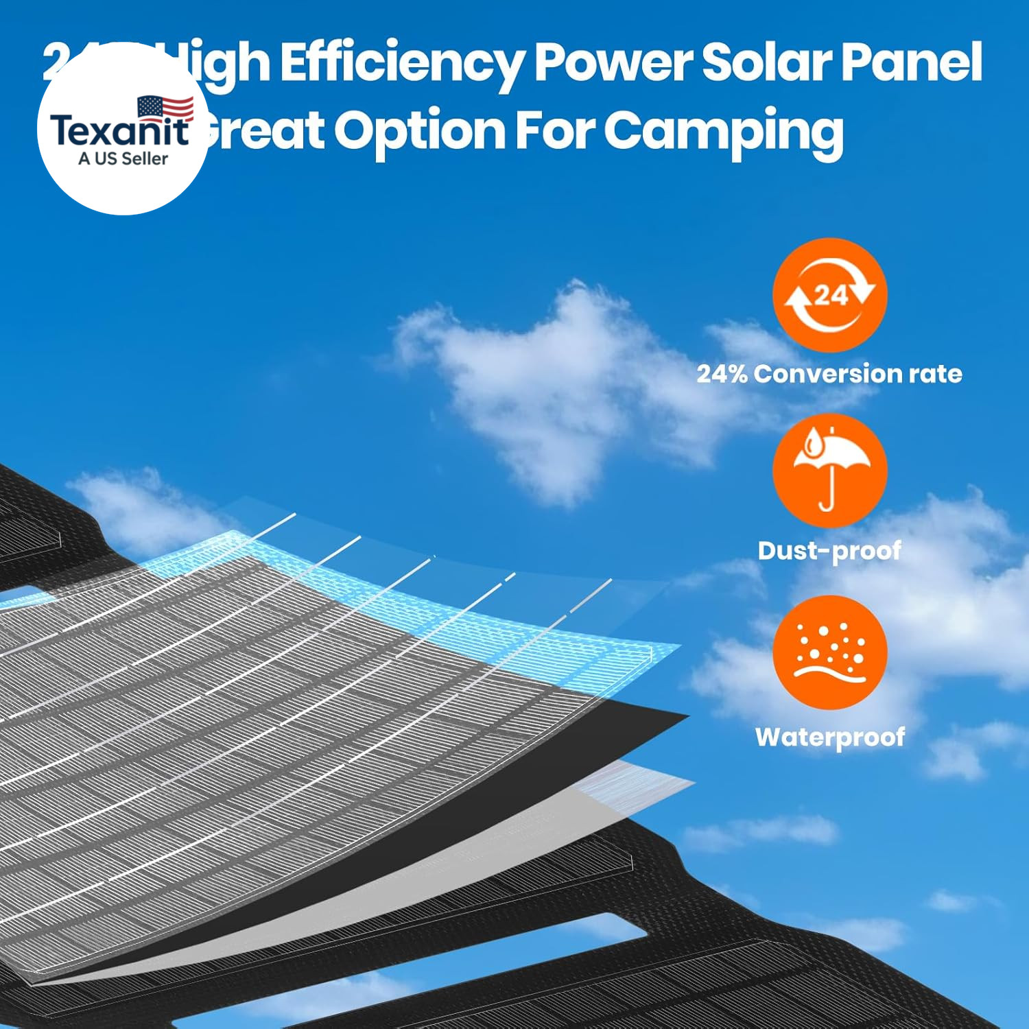 10W Mini Solar Panel, USB Solar Charger Foldable Portable IP67 Waterproof Solar