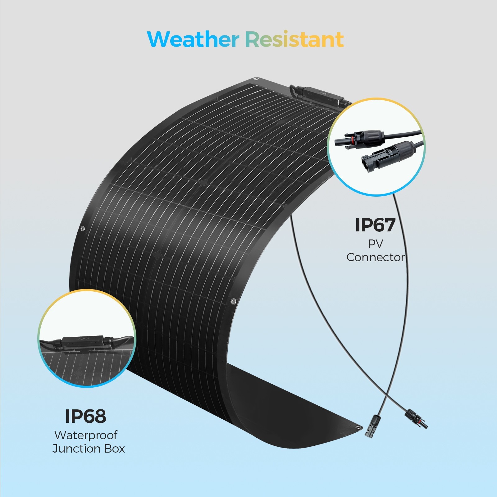 100Watt Solar Panel Flexible Portable Waterproof Modul for RV Boat Camping Black