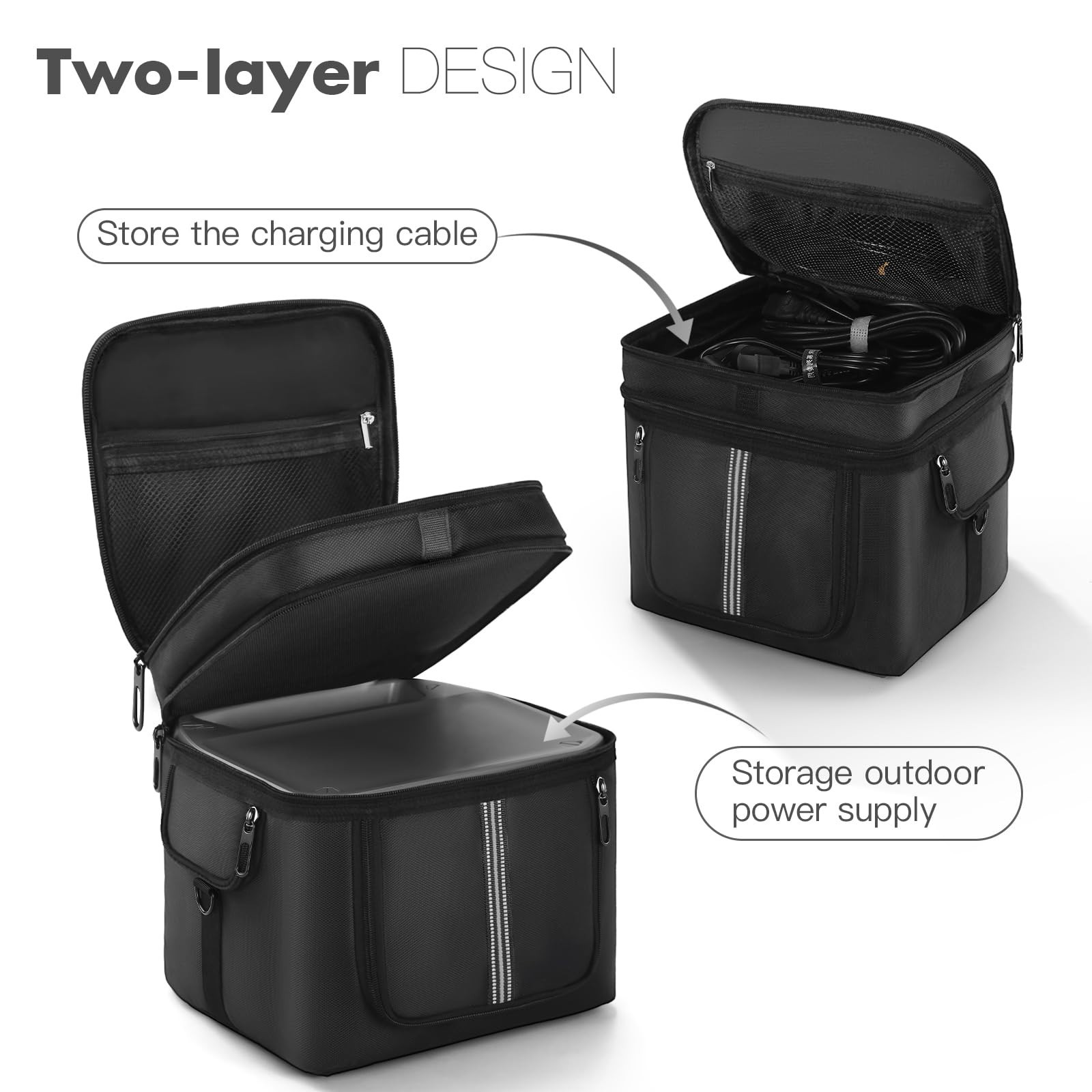 Portable Power Station Carrying Case for River 2 Max 500 – Protective Storage Ba