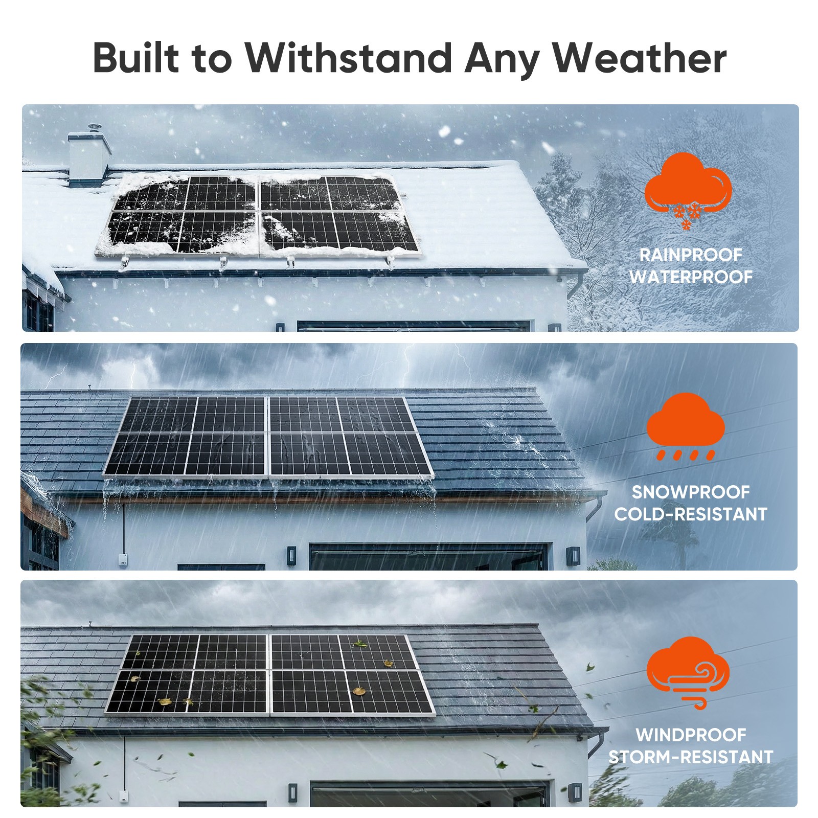 300W 12V Monocrystalline Solar Panel for Home RV Trailer Off Grid Boat Caravan