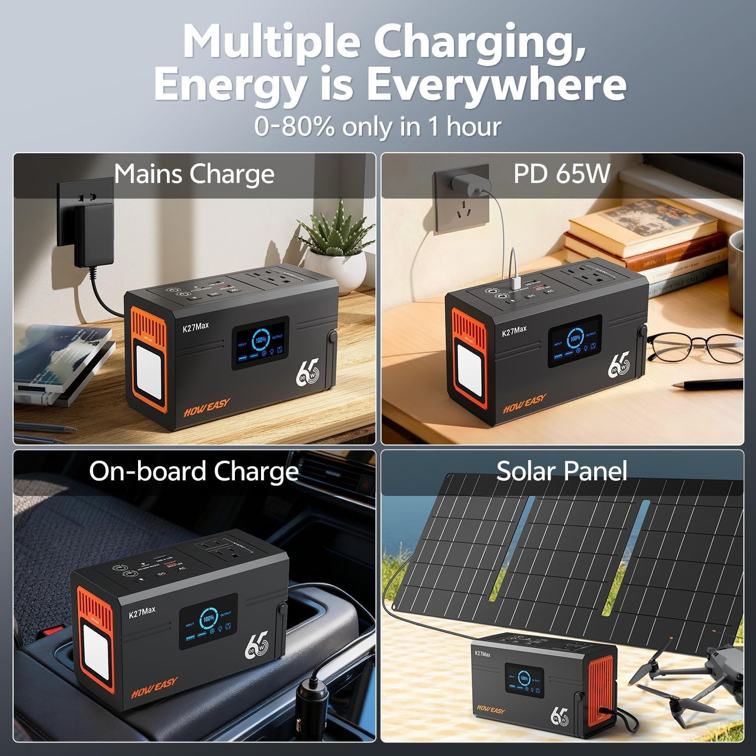 Portable Power Station 135W Solar Generator – 98Wh Lithium Battery, 2 AC Outlets