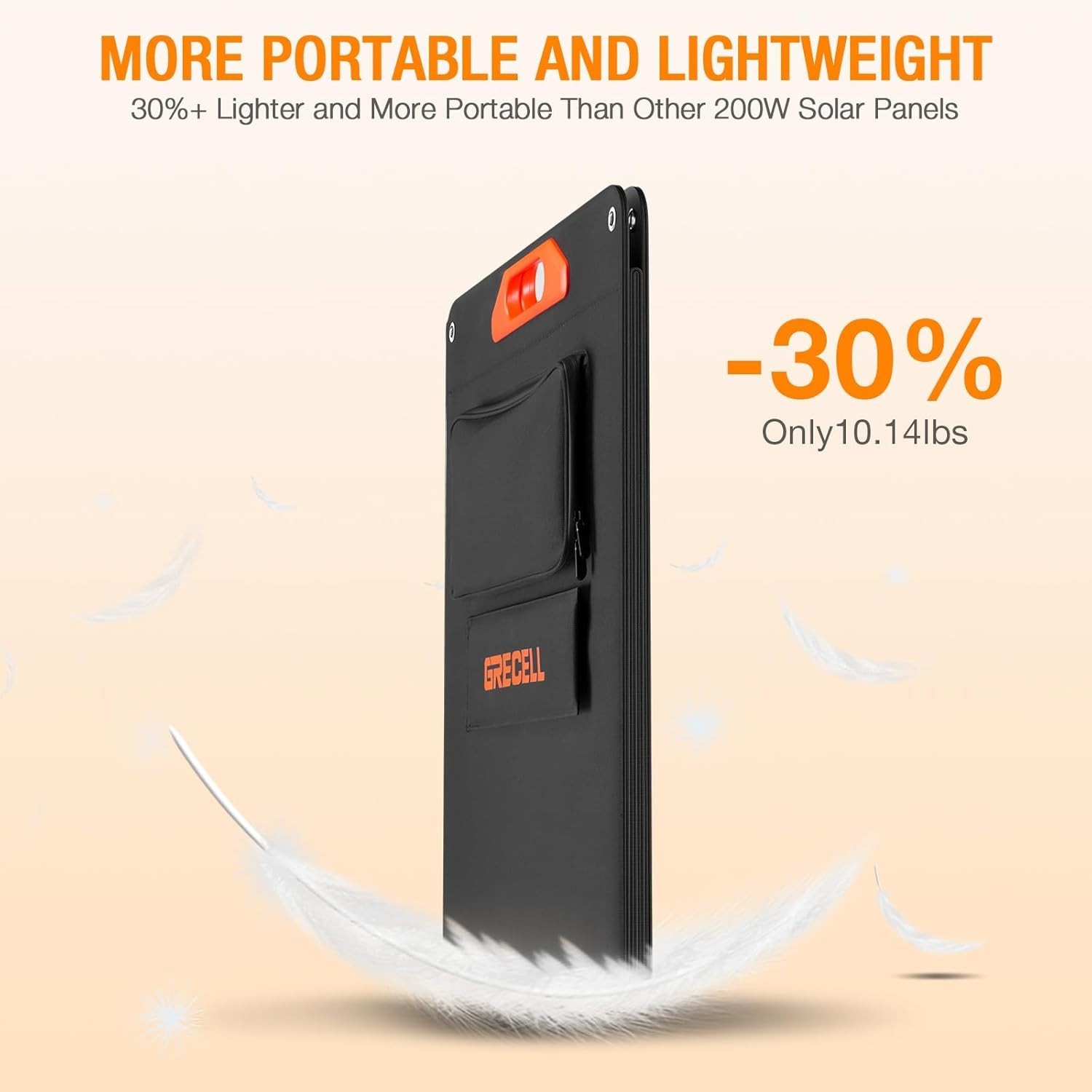 200W Portable Monocrystalline Solar Panel – Lightweight & Flexible Solar Charger