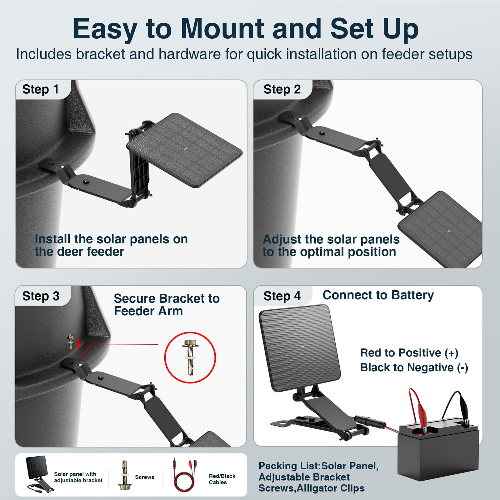 SUNAPEX 12V Deer Feeder Solar Panel 2.4W ETFE Monocrystalline Solar Trickle C…