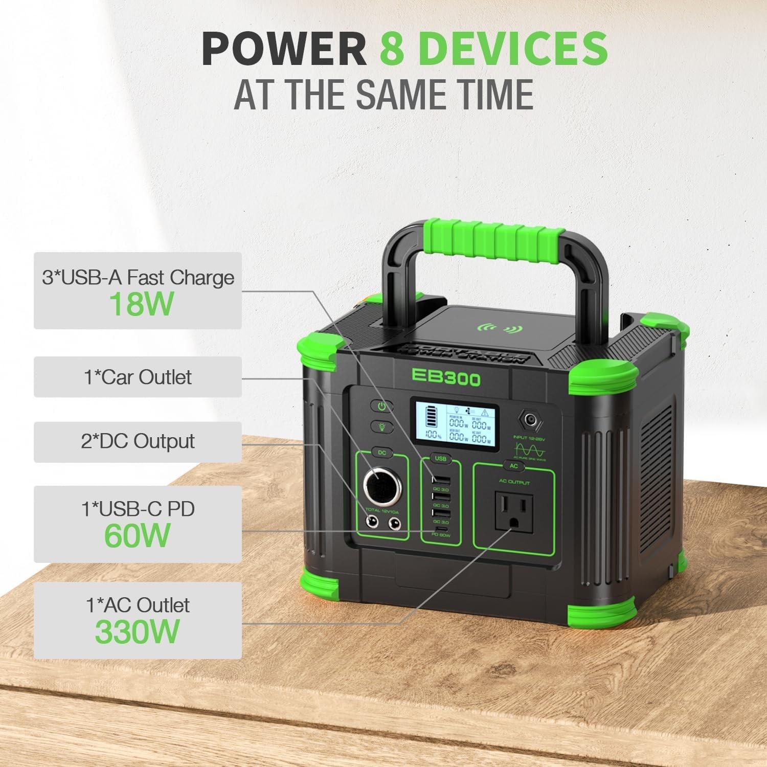 288Wh Lithium Battery – Outdoor Travel Companion