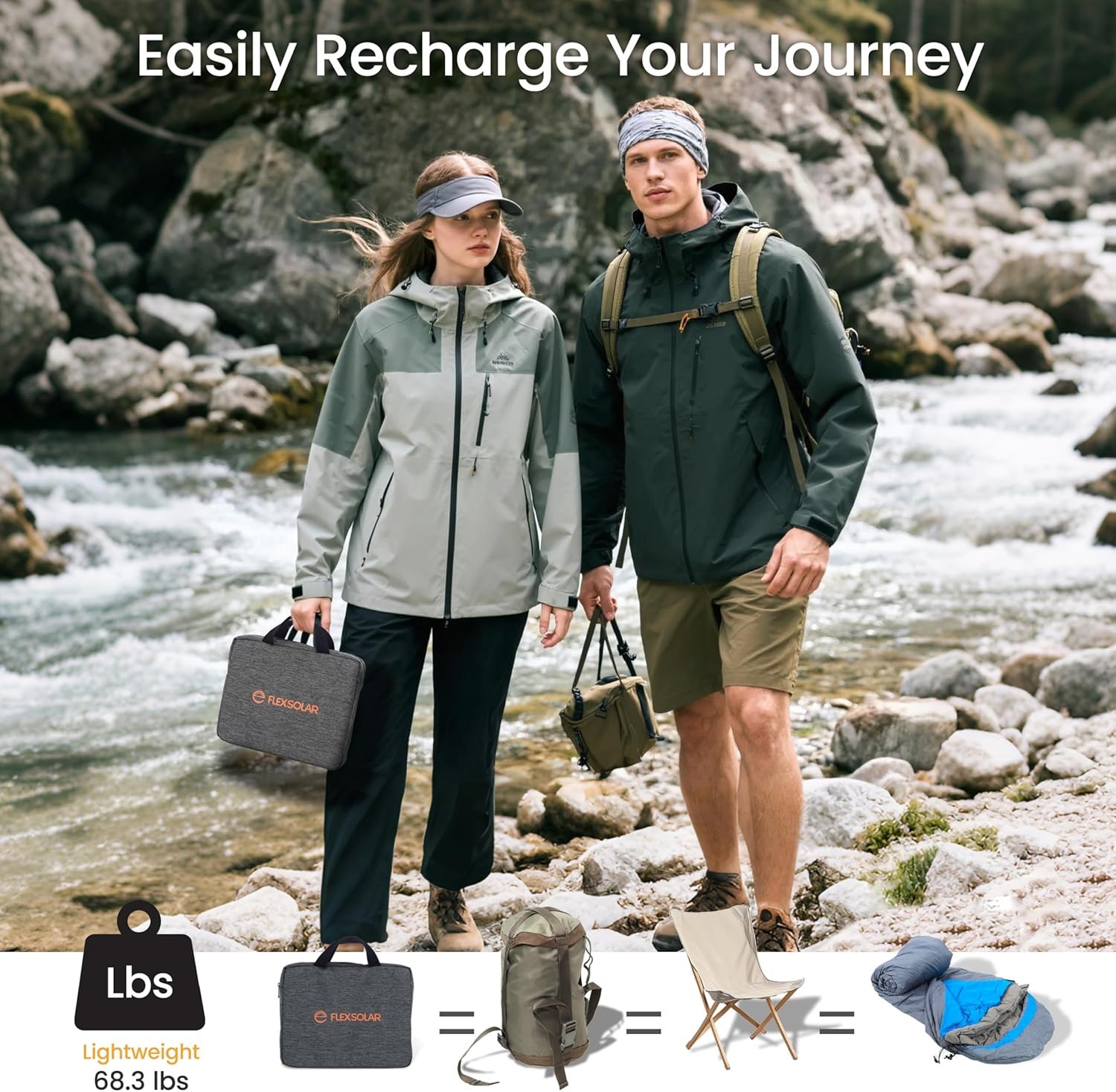 Flexsolar 100W Portable Solar Panels Chargers with PD3.0 USB-C,QC3.0 USB-A …..