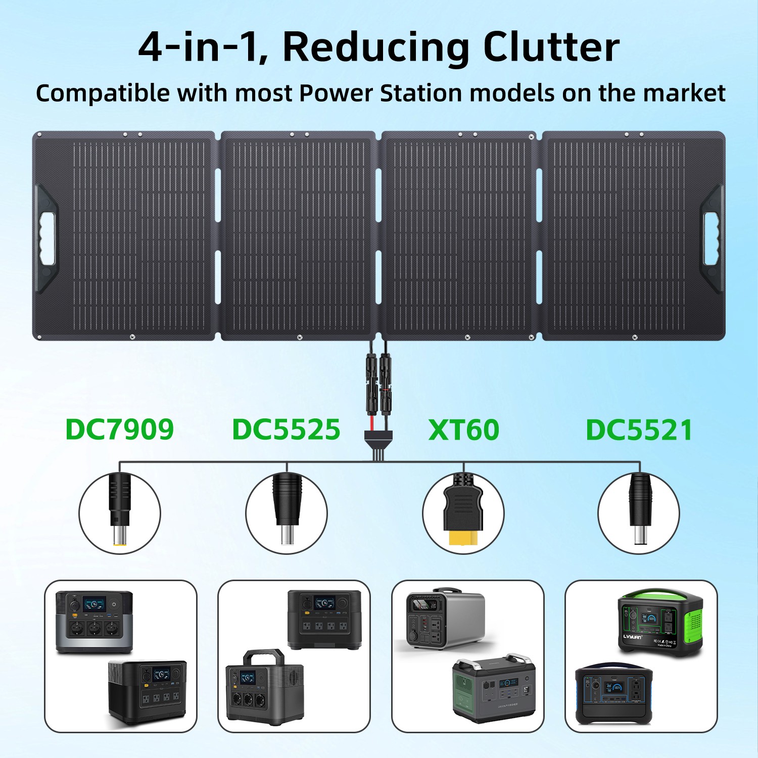 200W Portable Foldable Solar Panel for Emergency Home RV Van Off Grid Camping