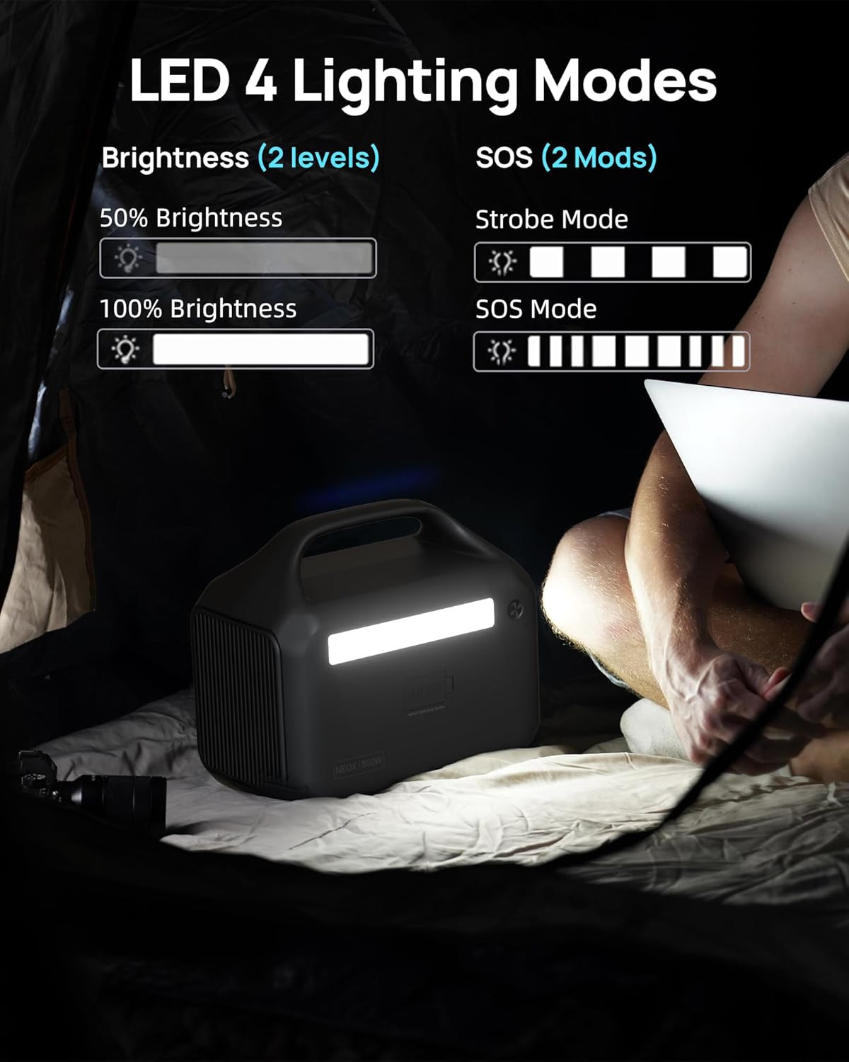Portable Power Station 300W (Peak 600W),Lifepo4 Battery,192Wh Solar Generator(So