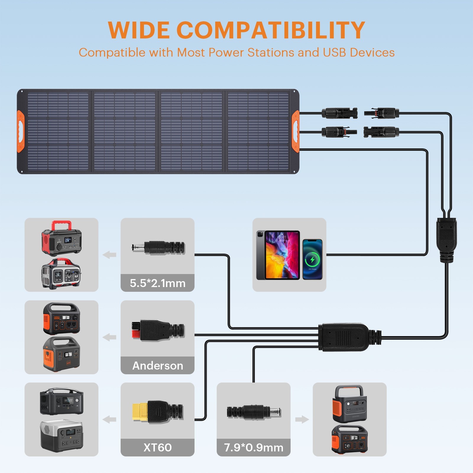 ZOUPW 200W Solar Panel Portable ‎ETFE 20V Charger for Power Station RV Camping