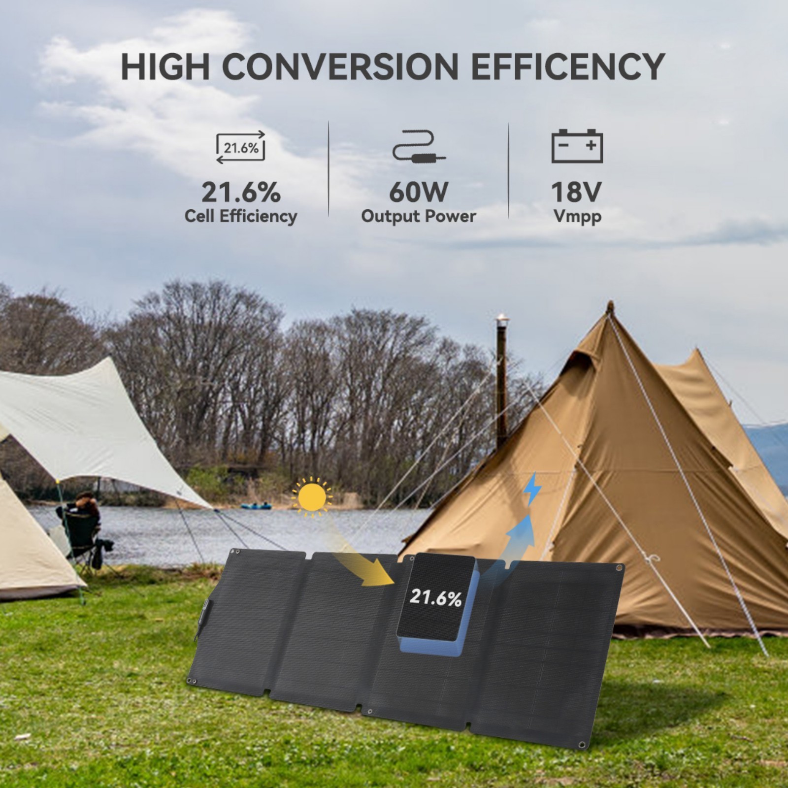 200W Solar Generator Portable Power Station with 60W Panel for Outdoor Camping