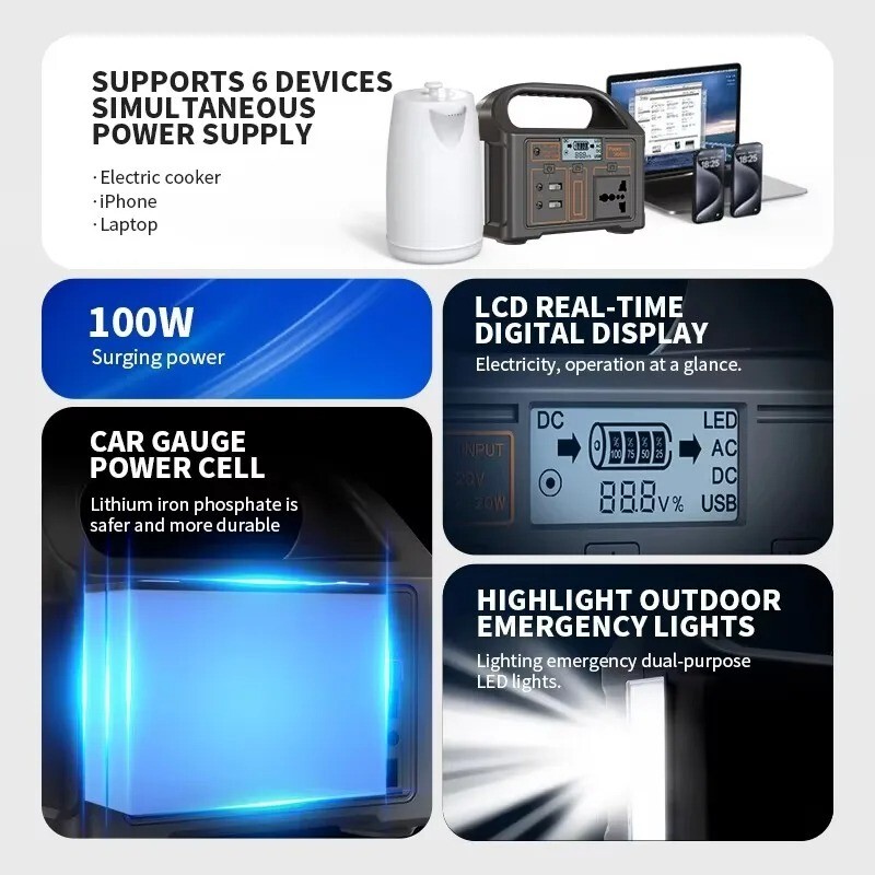 LiFeP04 Battery Portable Power Station 500W Powerstation with AC Outlets 460Wh