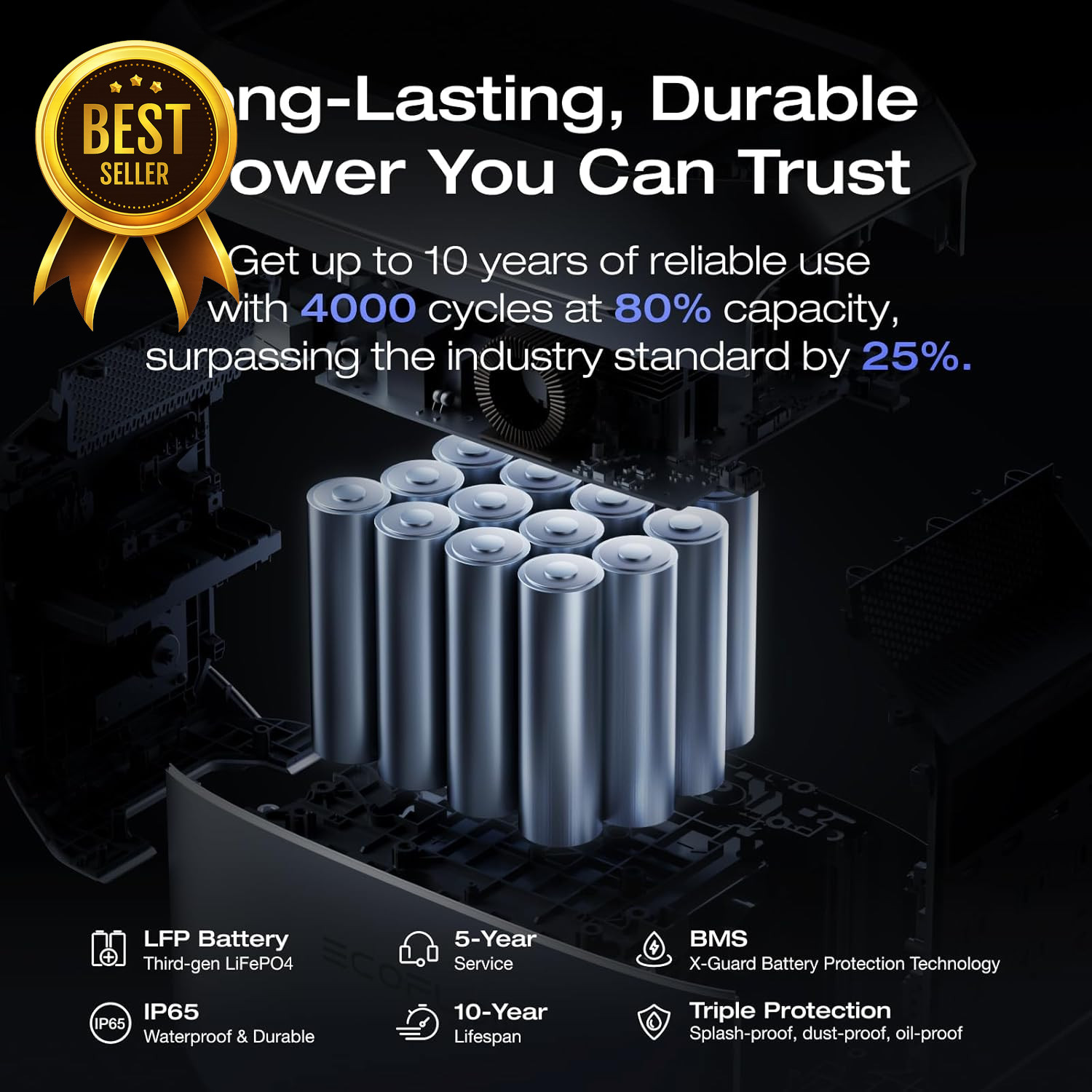 EF ECOFLOW DELTA 3 Plus 1024Wh LiFePO4 Portable Power Station 1800W