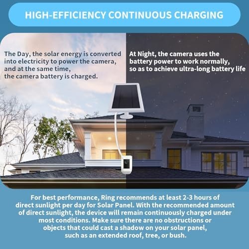 5W Solar Panel for Ring Camera 2nd Gen – Waterproof, Dustproof, 10FT Cable, Secu