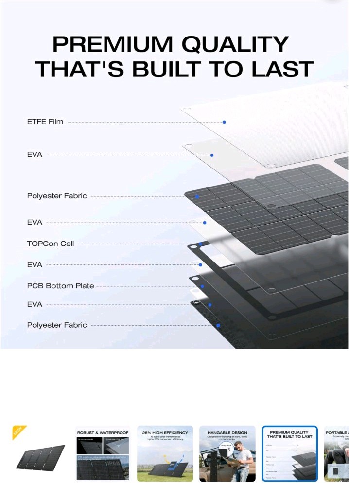 EcoFlow Foldable Portable Waterproof Solar Power solar panel.