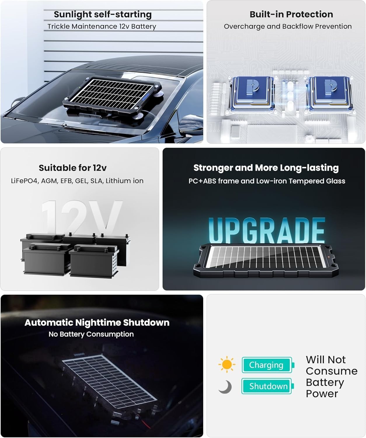 Reliable 9W Solar Battery Maintainer – Easy Install for Cars, Motorcycles & More