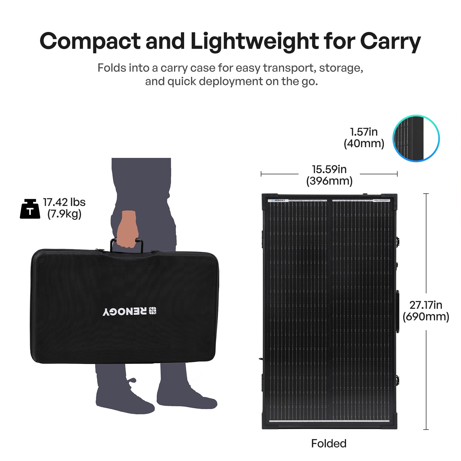 Renogy 100W Portable Solar Panel 25% High Efficiency Kit w/20A Charger Controlle