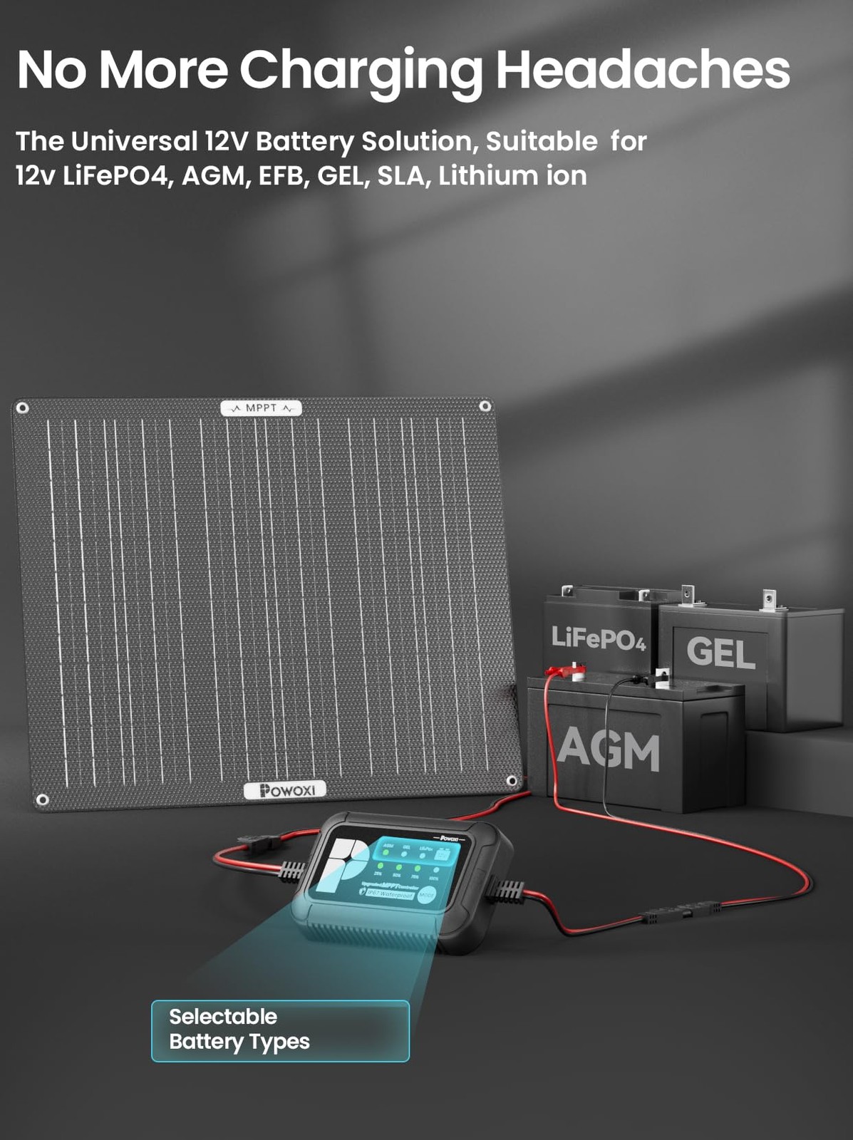 50W Solar Battery Charger 12V Solar Car Battery Maintainer with MPPT Controller